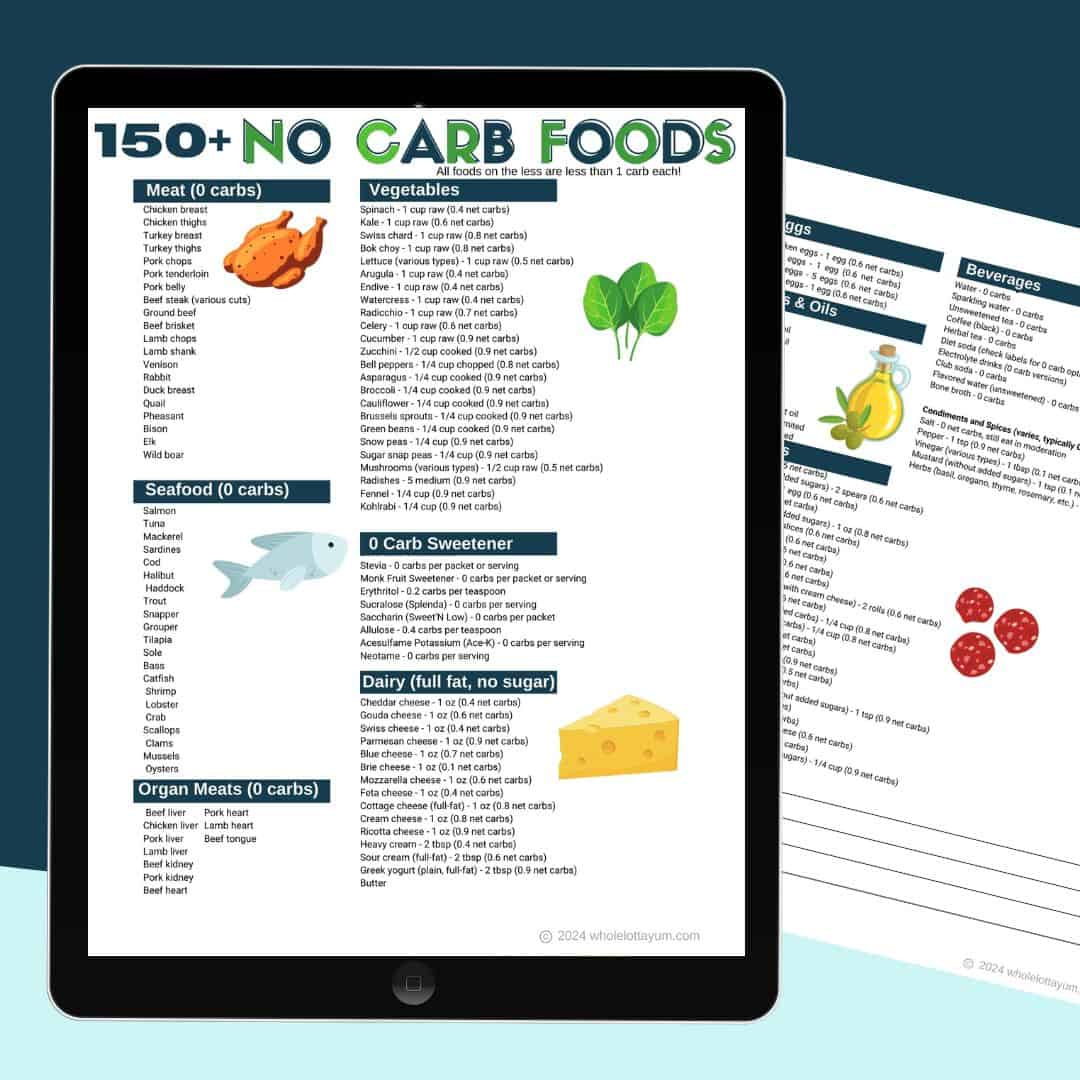 150+ No Carb Food List (Printable Pdf) - Whole Lotta Yum regarding No Carb Food List Printable