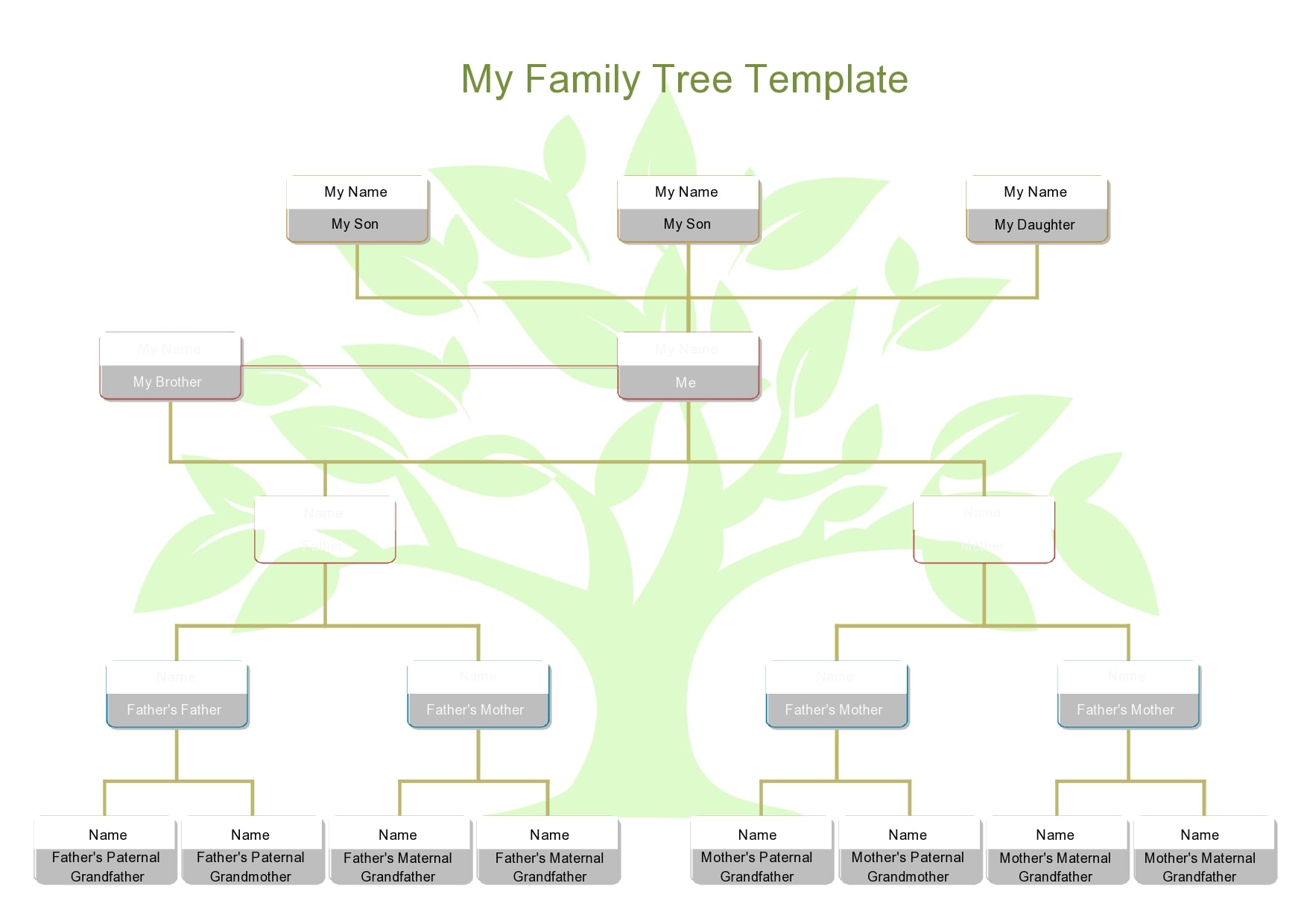 30 Editable Family Tree Templates [100% Free] - Templatearchive in Printable Family Tree Charts Free