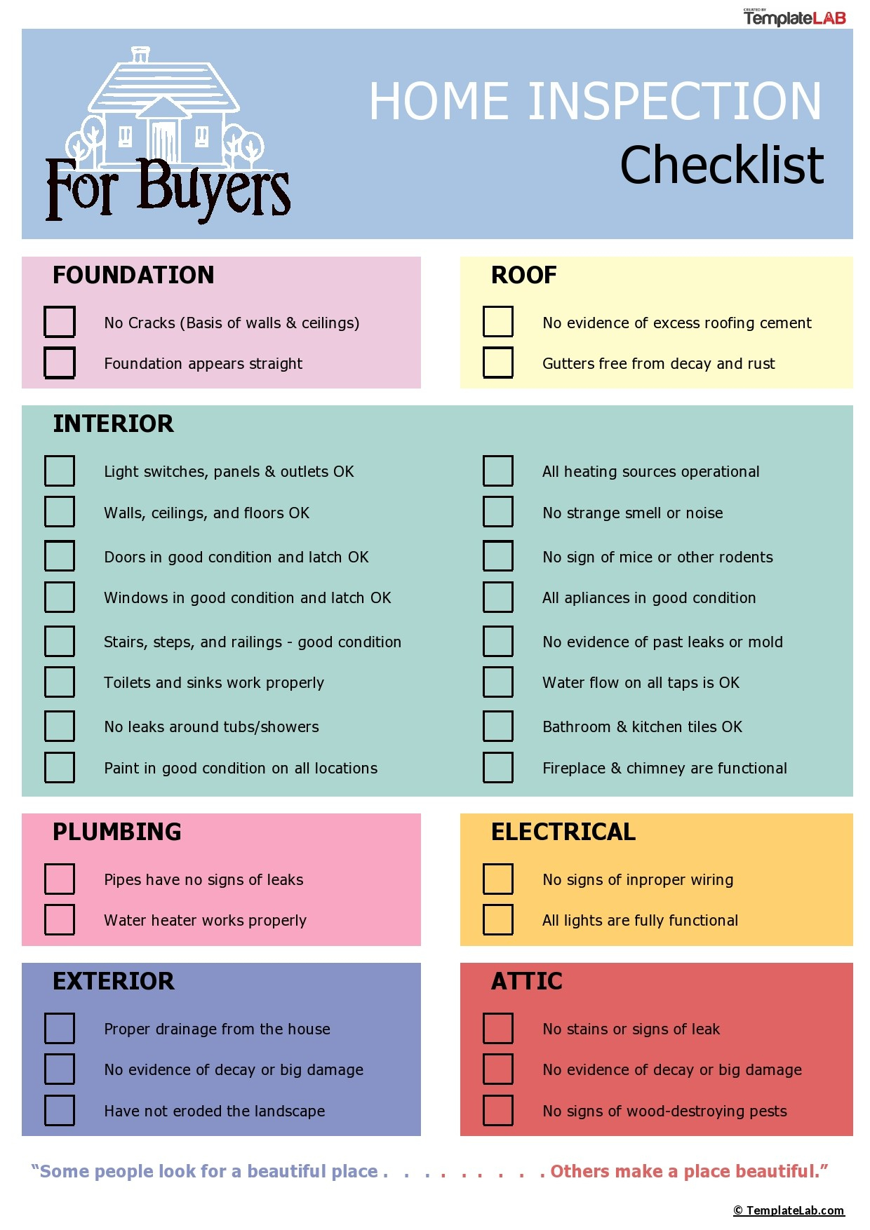 30+ Printable Home Inspection Checklists (Word, Pdf, Excel) regarding Printable Home Inspection Checklist