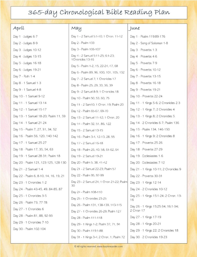 365-Day Chronological Bible Reading Plan - Kaylene Yoder for Chronological Bible Reading Plans Printable