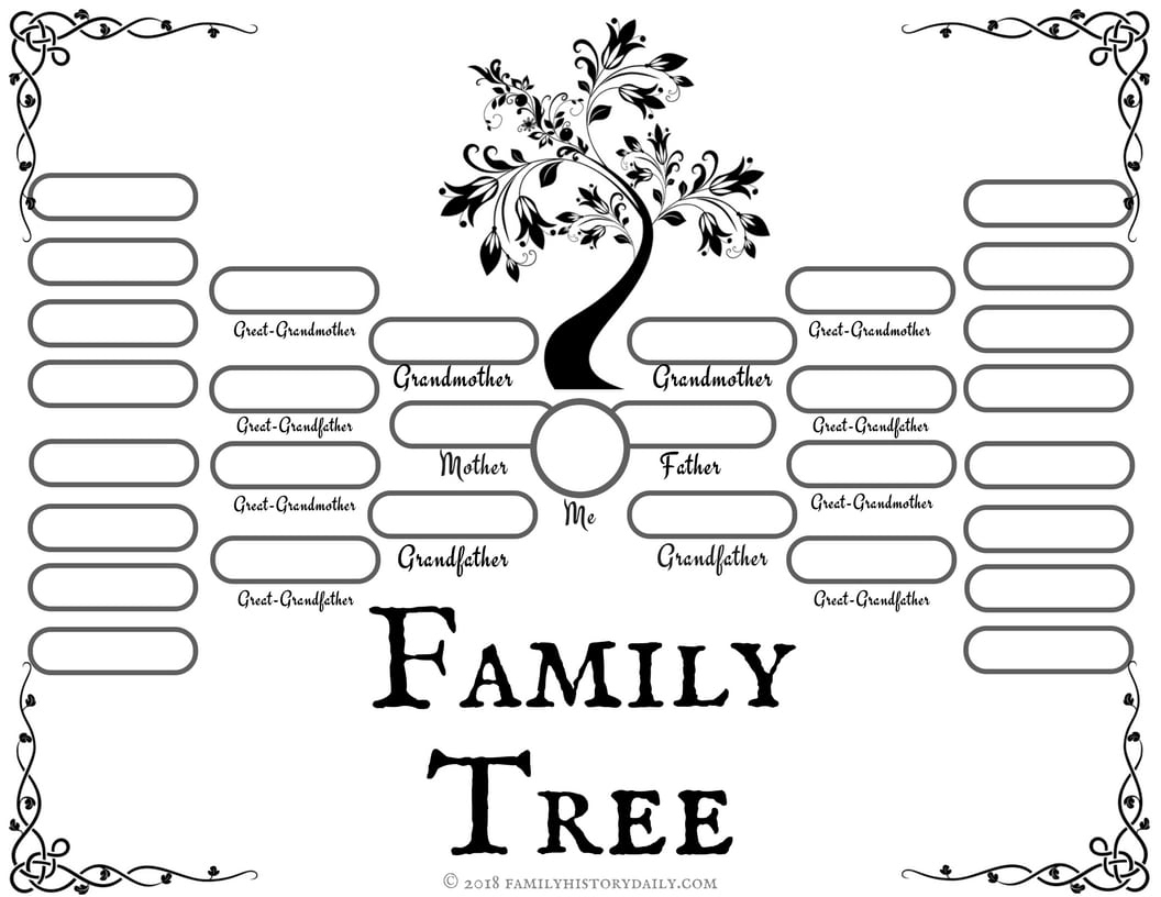 4 Free Family Tree Templates For Genealogy, Craft Or School Projects regarding Printable Family Tree Charts Free