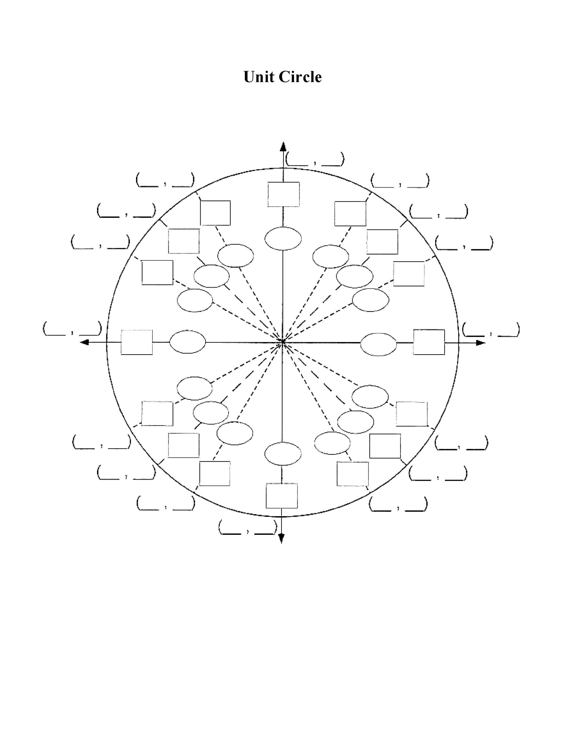 42 Printable Unit Circle Charts & Diagrams (Sin, Cos, Tan, Cot Etc) with Blank Unit Circle Printable