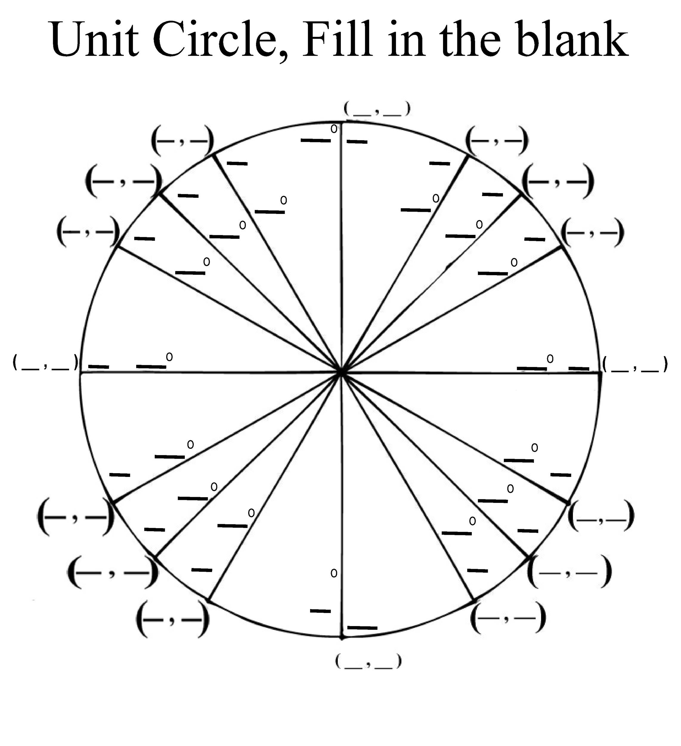 42 Printable Unit Circle Charts & Diagrams (Sin, Cos, Tan, Cot Etc) with Blank Unit Circle Printable