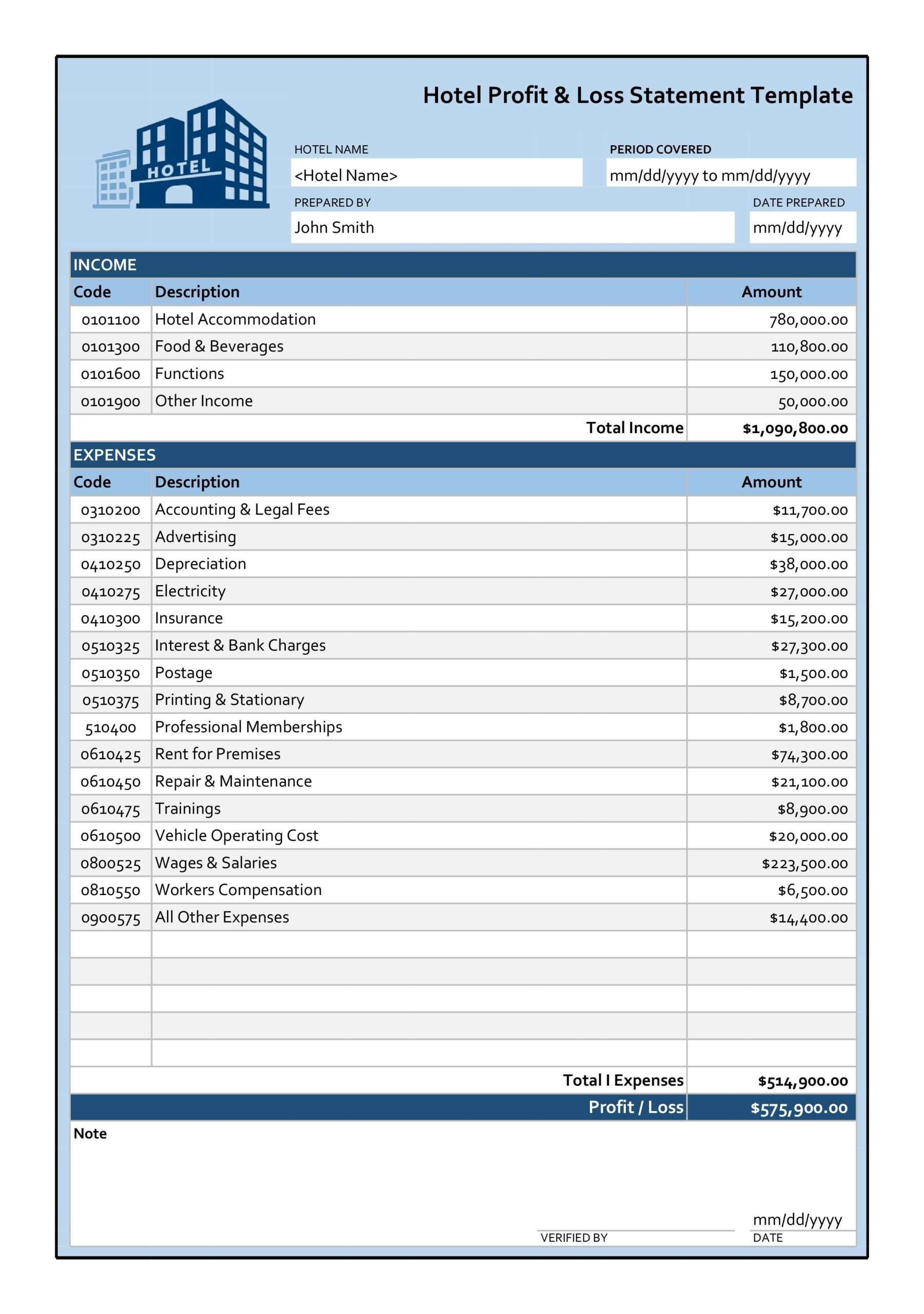 53 Profit And Loss Statement Templates &amp;amp; Forms [Excel, Pdf] throughout Free Printable Profit and Loss Statement
