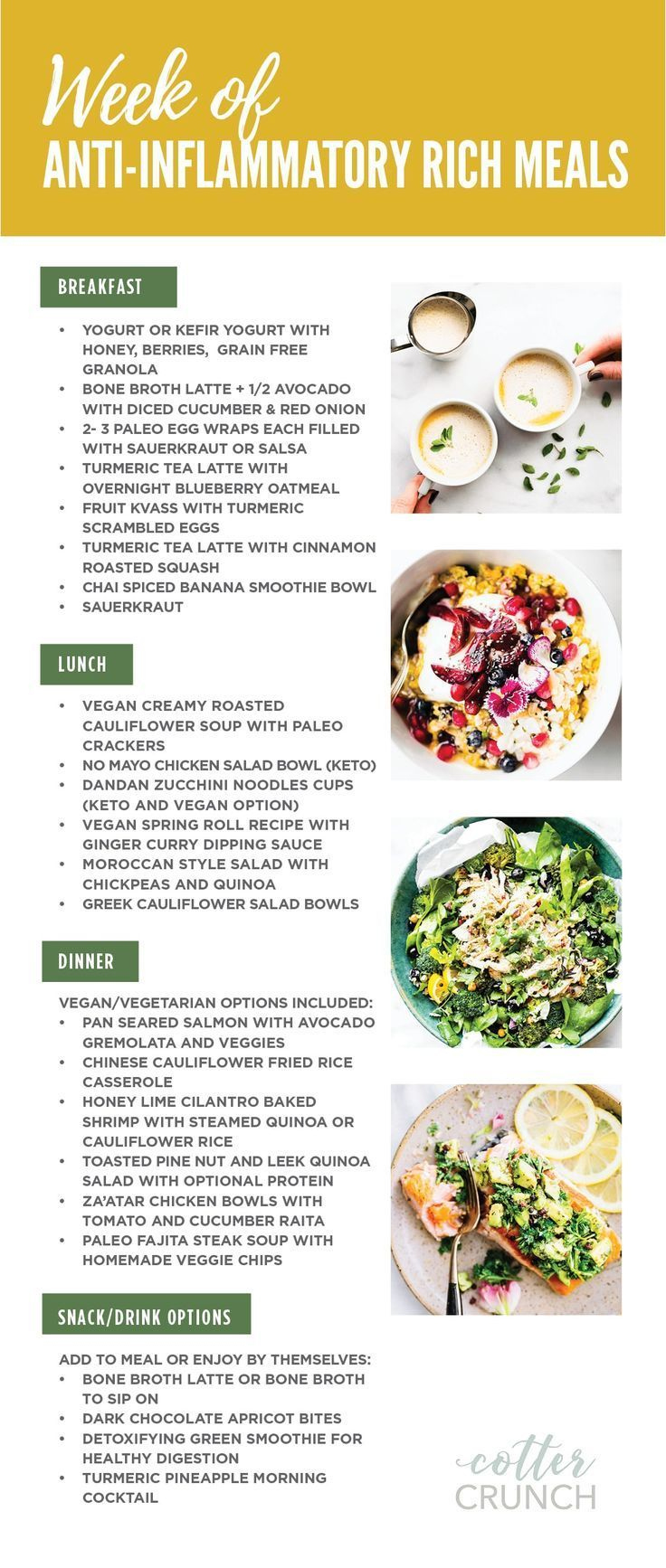 7 Day Anti-Inflammatory Diet Kick Start Or Reset Guide; Opens A with Printable Anti Inflammatory Diet Meal Plan