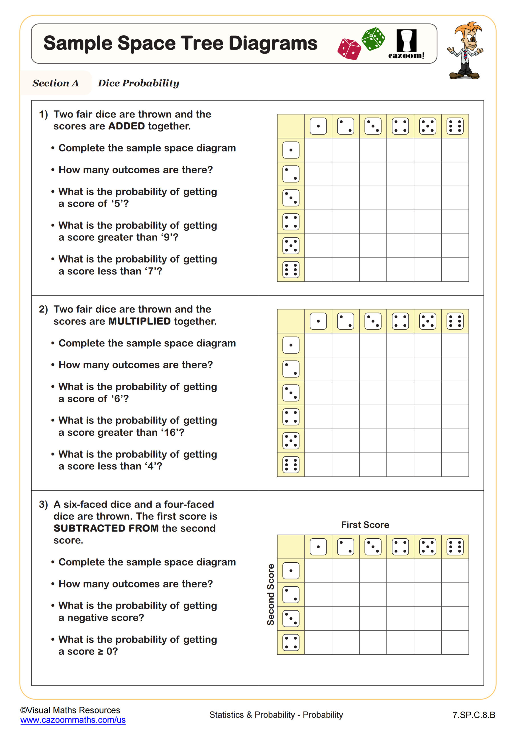 7Th Grade Math Worksheets Pdf | Printable Worksheets | Cazoom Math throughout 7th Grade Worksheets Free Printable with Answers