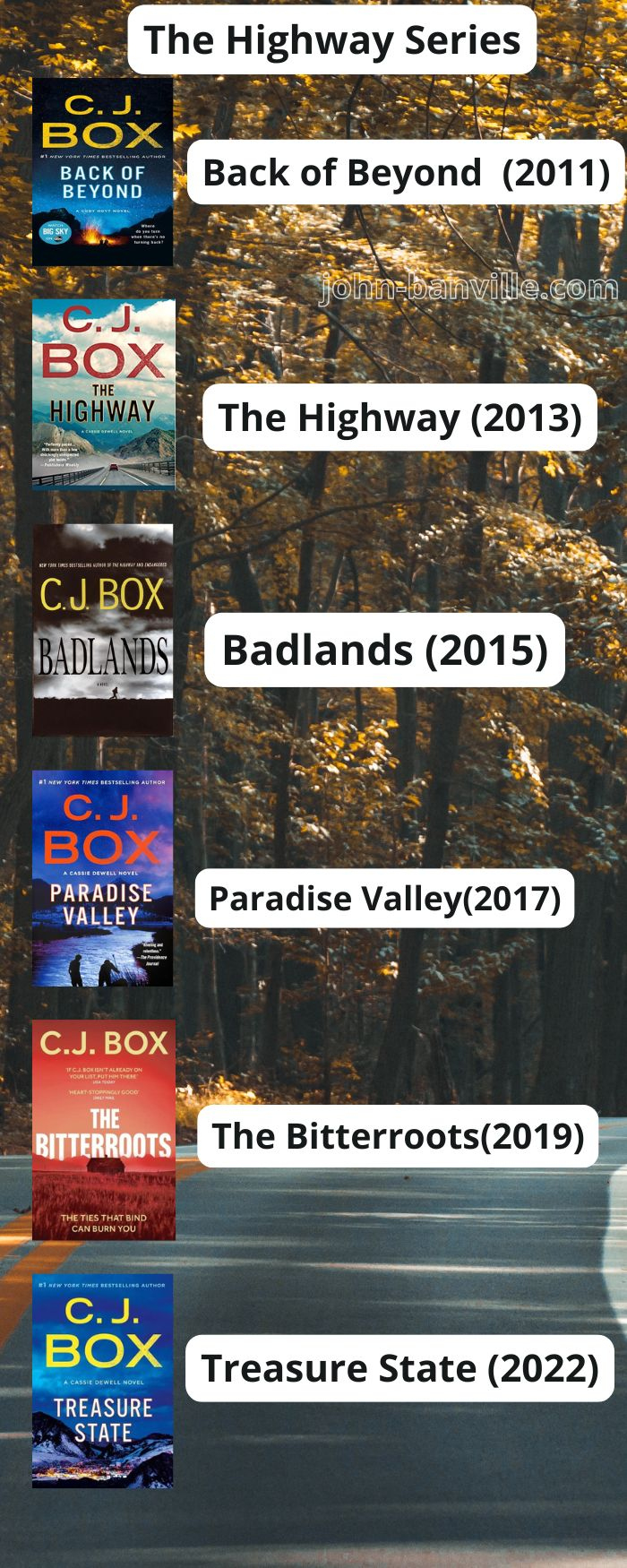 A Complete List Of C.j. Box Books In Order - John Banville inside C.J. Box Books in Order Printable List