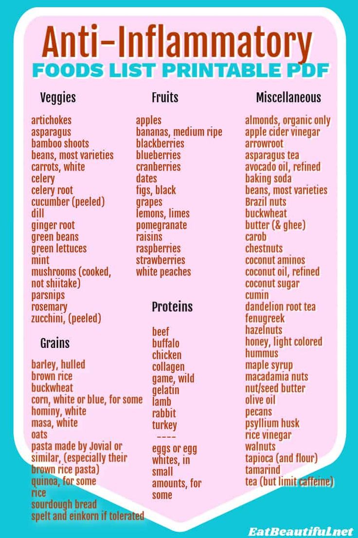 Anti-Inflammatory Foods List Pdf (Free Printable, Easiest Diet!) for Printable Anti Inflammatory Diet Meal Plan