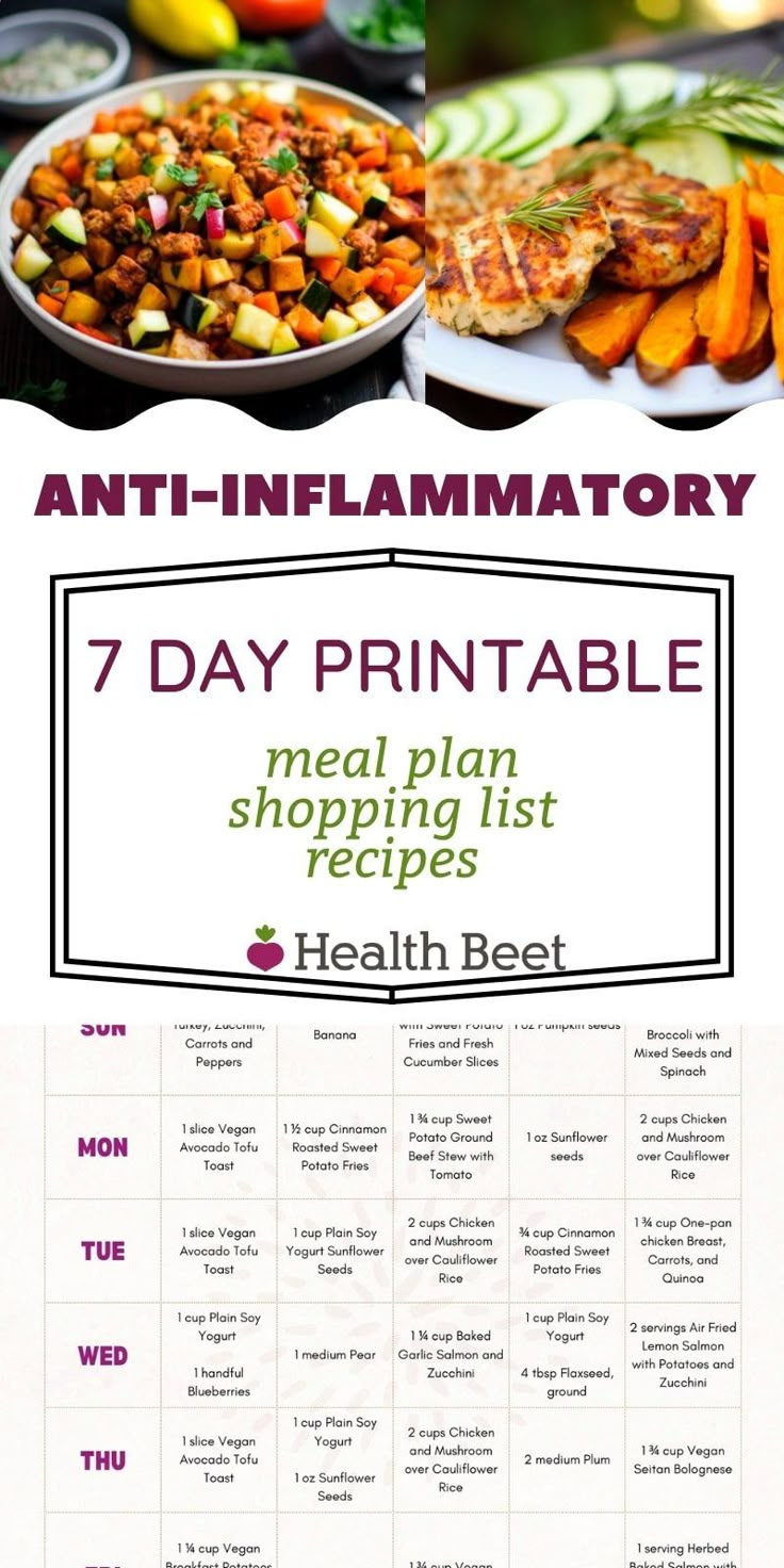 Anti-Inflammatory Printable Meal Plan intended for Printable Anti Inflammatory Diet Meal Plan