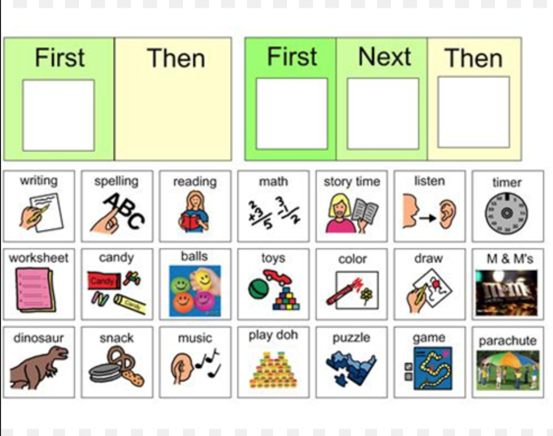 Behavior Reminder Free Printable Visual Cue Cards For Autism with regard to Free Printable Visual Cue Cards For Autism