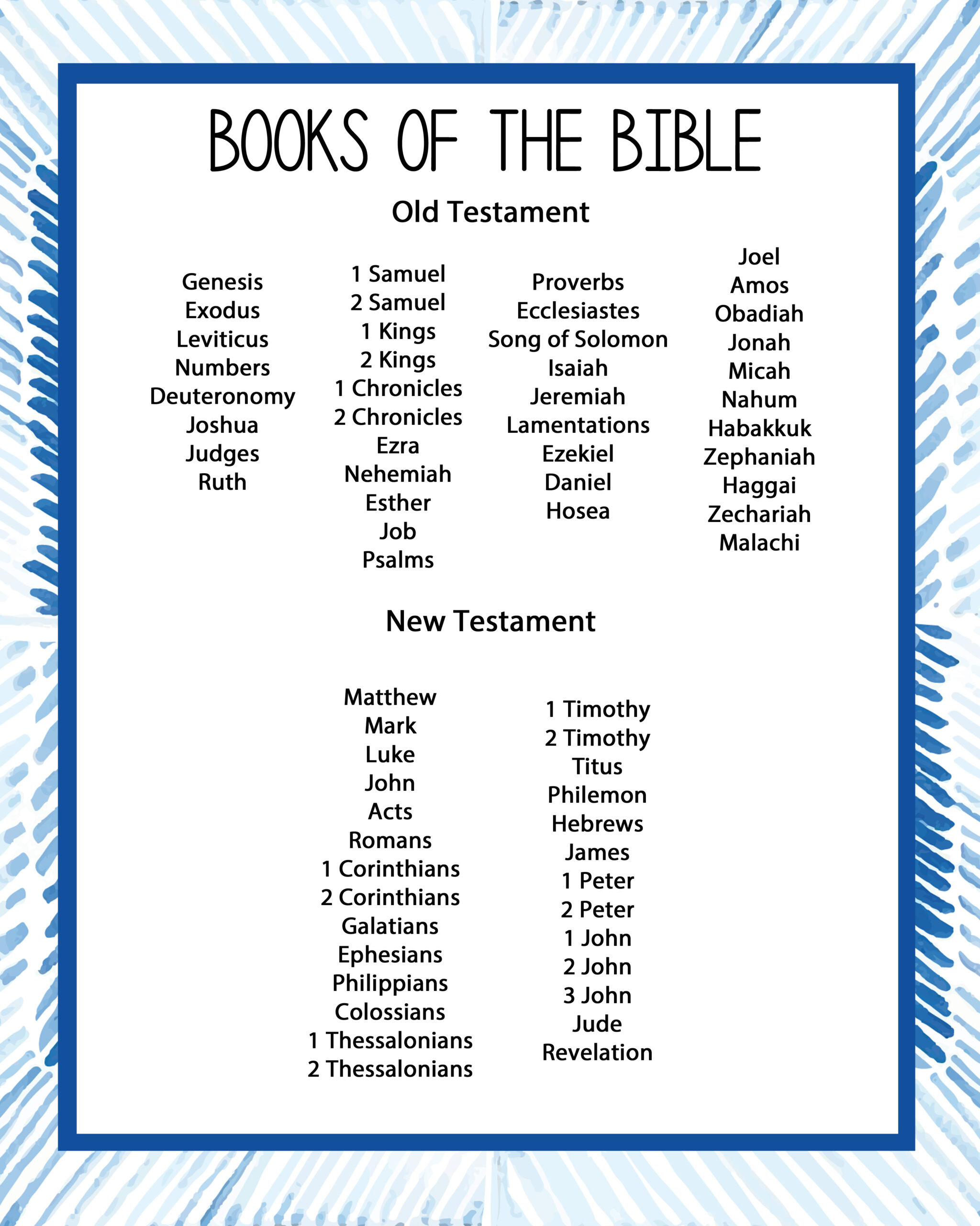 Books Of The Bible Free Printable - Printable Party Favors within List Of Books Of The Bible Printable