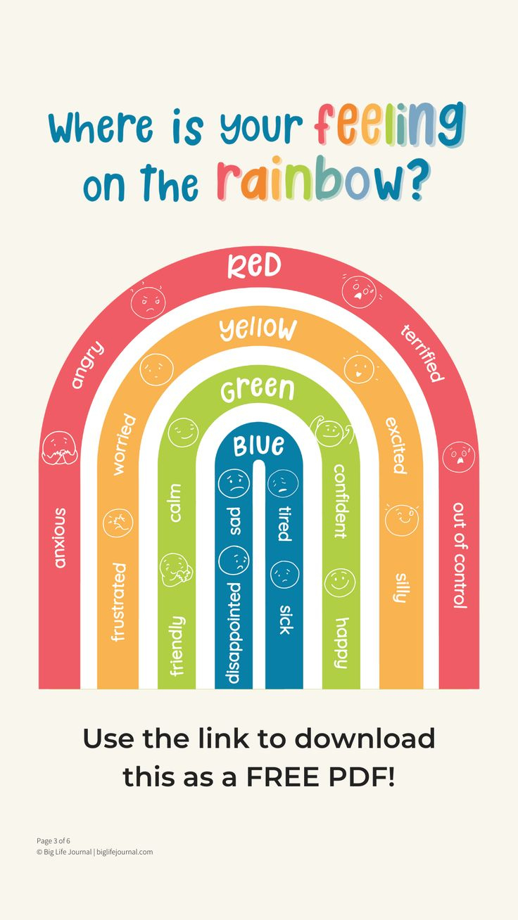 Calming Corner Collection (Free Pdf) within Calm Down Corner Printables Free
