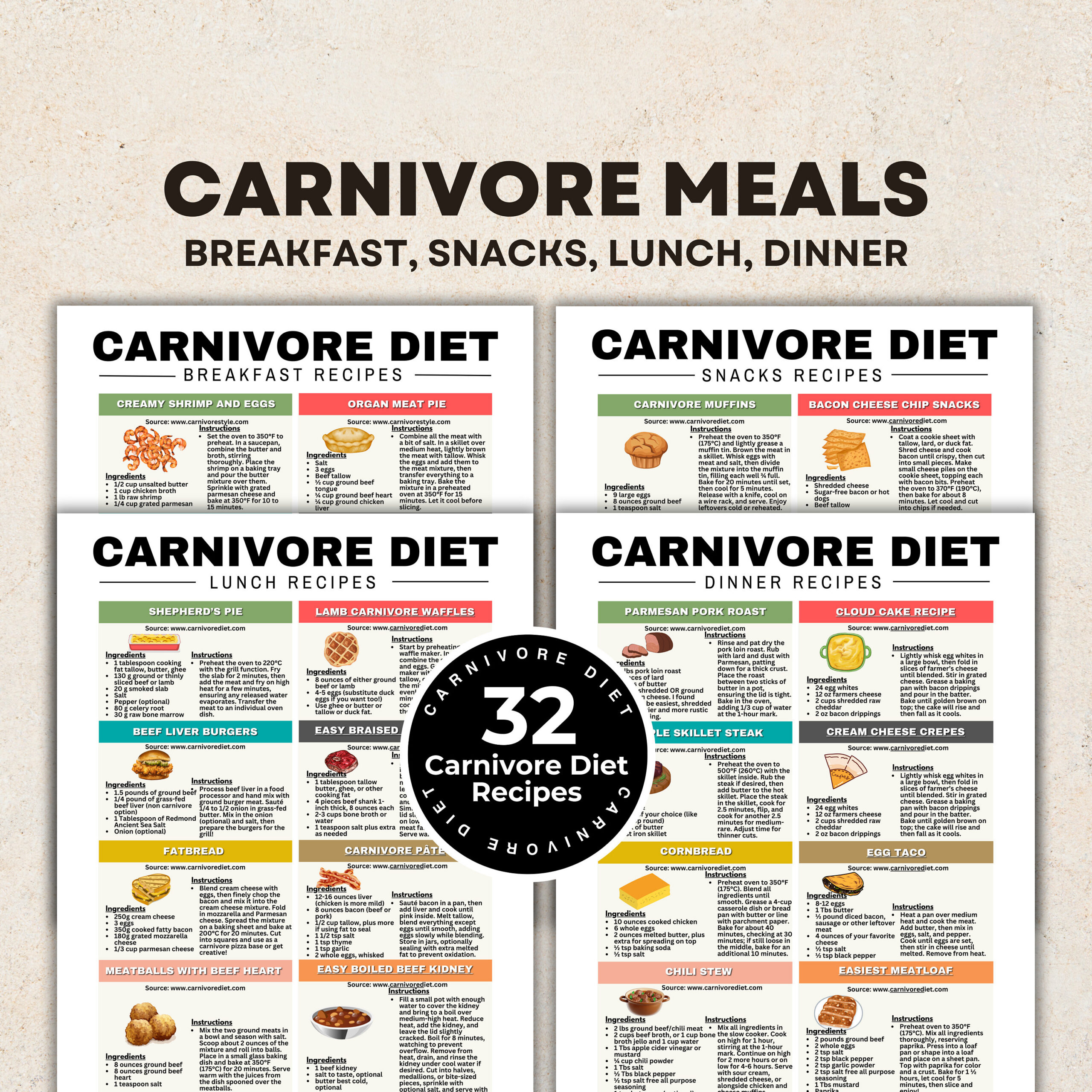 Carnivore Diet Meal Plan, High Protein Carnivore Diet List, Low regarding Printable Carnivore Diet Meal Plan