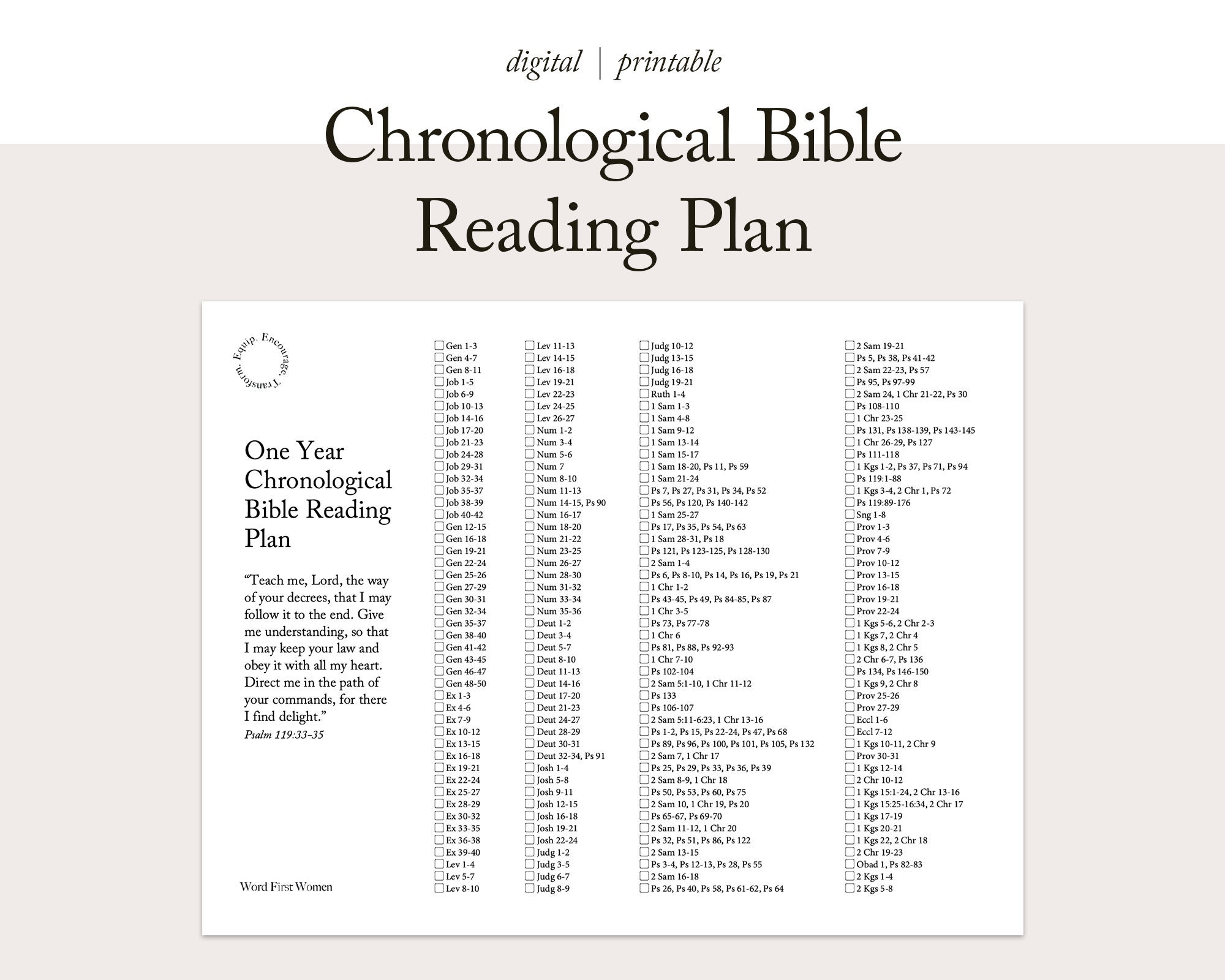 Chronological Bible Reading Plan (One Year) | Scripture Tracker in Chronological Bible Reading Plans Printable