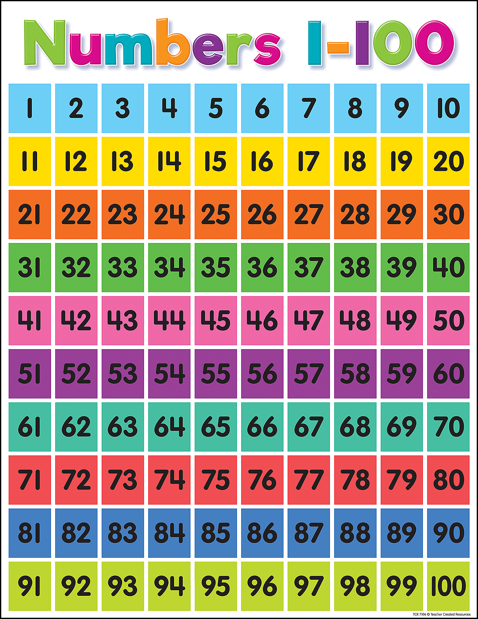 Colorful Numbers 1–100 Chart - Tcr7106 | Teacher Created Resources with regard to Numbers 1-100 Chart Printable