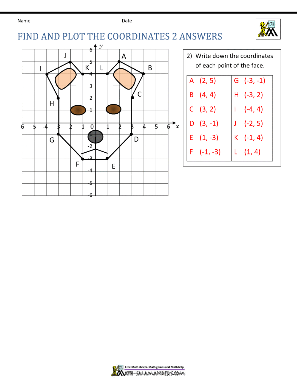 Coordinate Plane Worksheets - 4 Quadrants intended for Easy Free Printable Coordinate Graphing Pictures Worksheets
