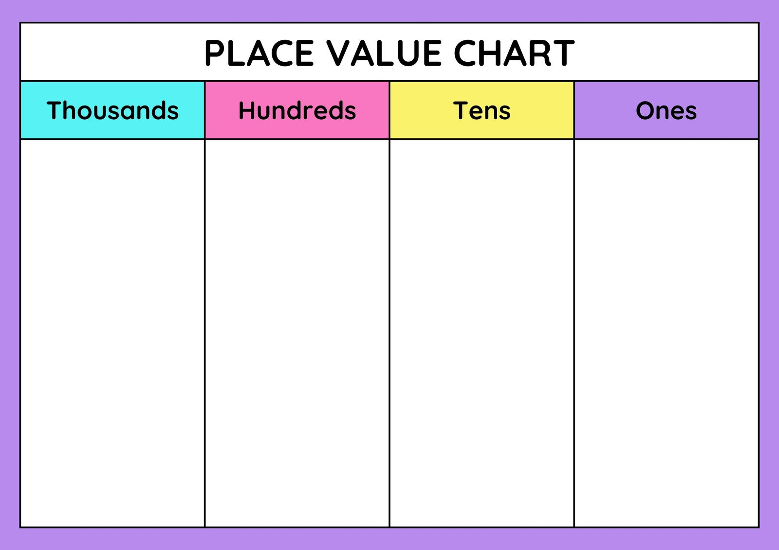 Customize 88+ Place Value Worksheets Templates Online - Canva intended for Place Value Chart Printable