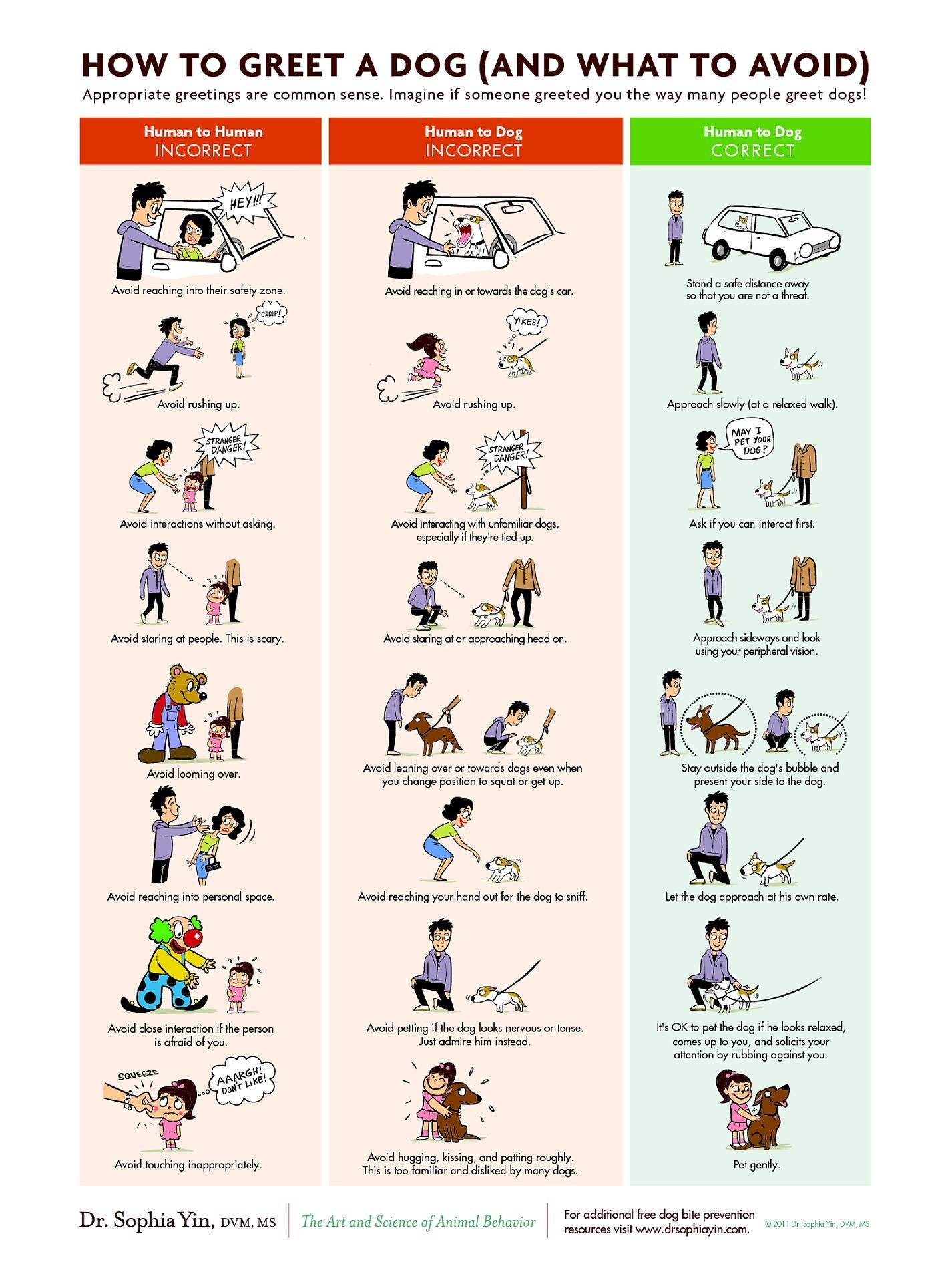Dog Training Hand Signals Akc | Kenhaibuikranra1985'S Ownd pertaining to Akc Dog Printable Dog Training Hand Signals Chart