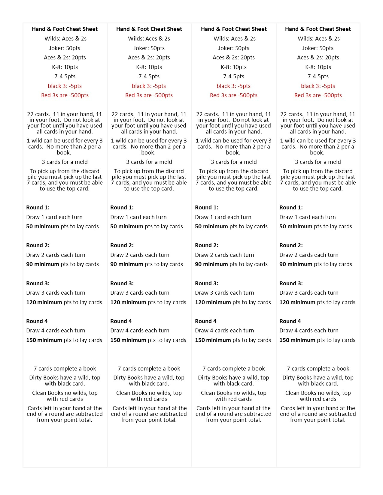 Fields Of Heather: Printable Hand & Foot Rules, Cheat Sheets regarding Printable Canasta Rules For 3 Players