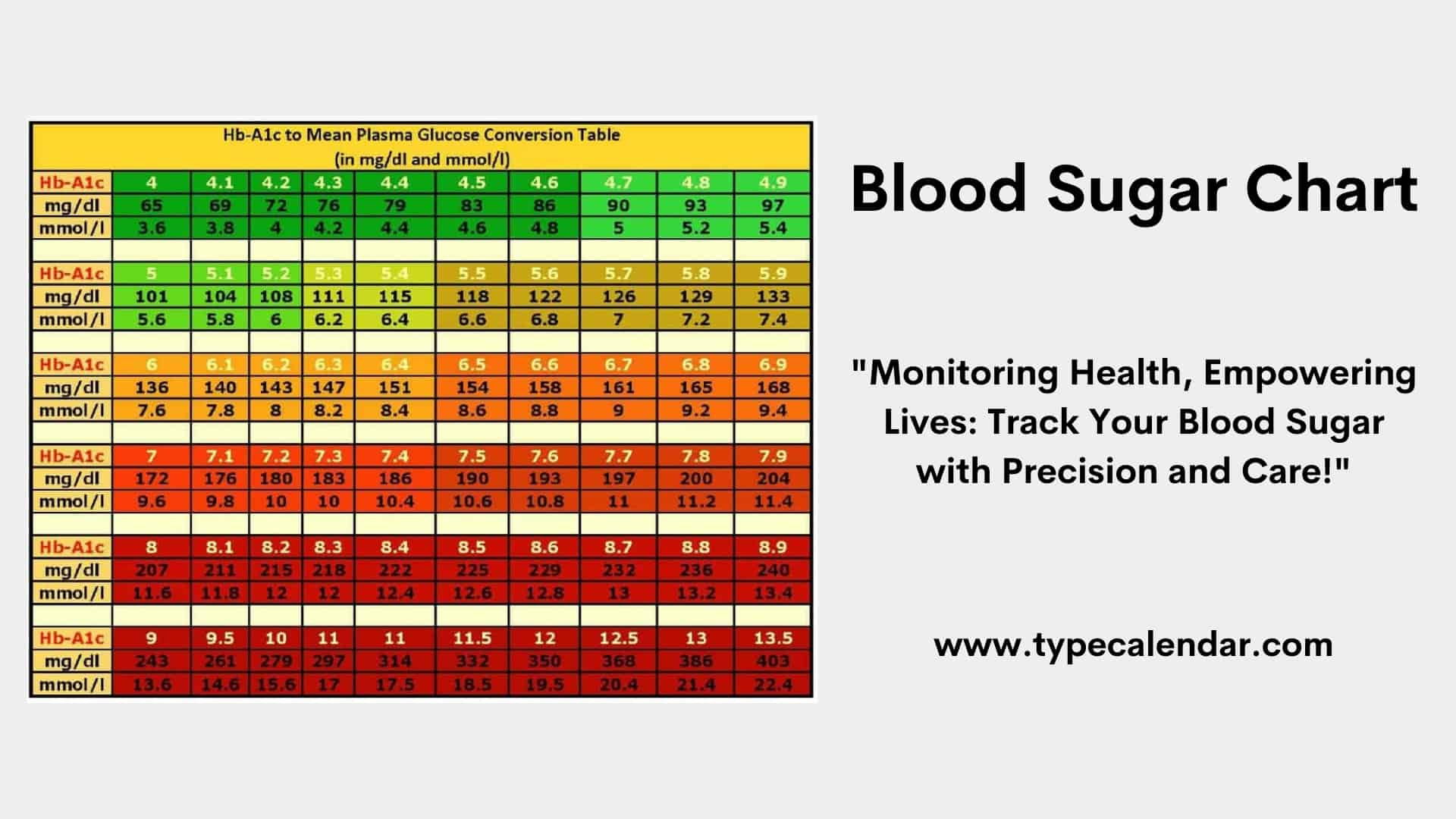 Free Printable Blood Sugar Chart Templates [Log Forms] Pdf &amp; Excel inside Blood Sugar Level Chart Printable