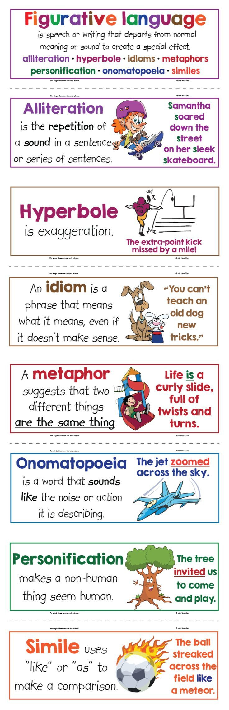 Free Printable Figurative Language Anchor Charts for Figurative Language Anchor Chart Printable