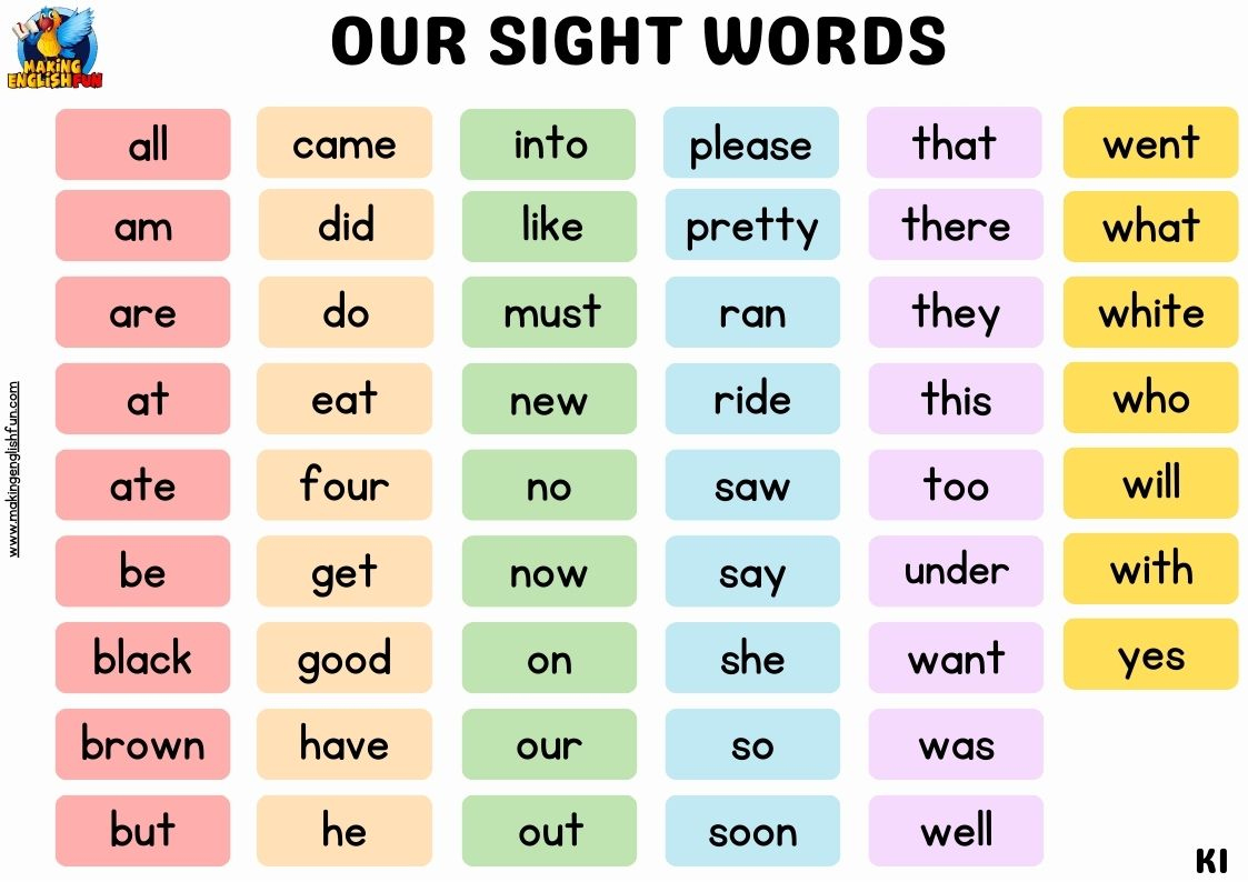 Free Printable Kindergarten Dolch Sight Word List:making English Fun throughout Kindergarten Sight Words List Printable