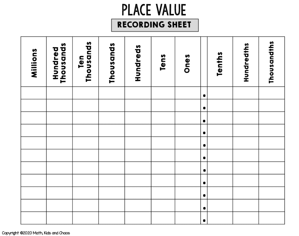 Free Printable Place Value Chart (Plus Activities To Try!) - Math within Place Value Chart Printable