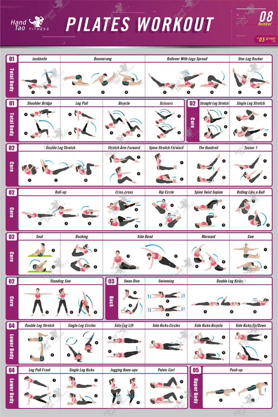 Free Wall Pilates Workout Chart with regard to Free Printable Wall Pilates Workout
