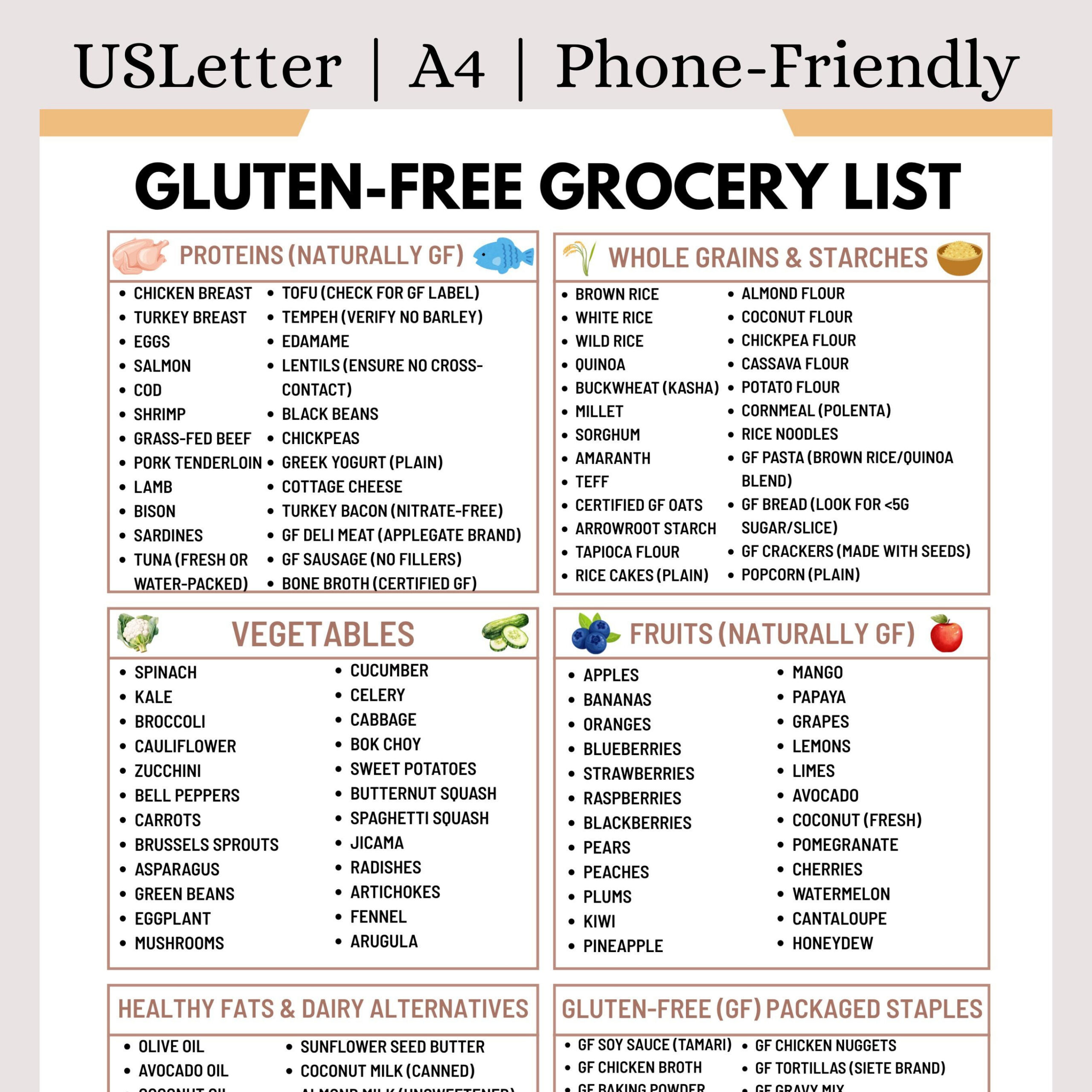 Gluten-Free Grocery List Printable | 144-Item Food List For Celiac pertaining to Printable Gluten Free Food List