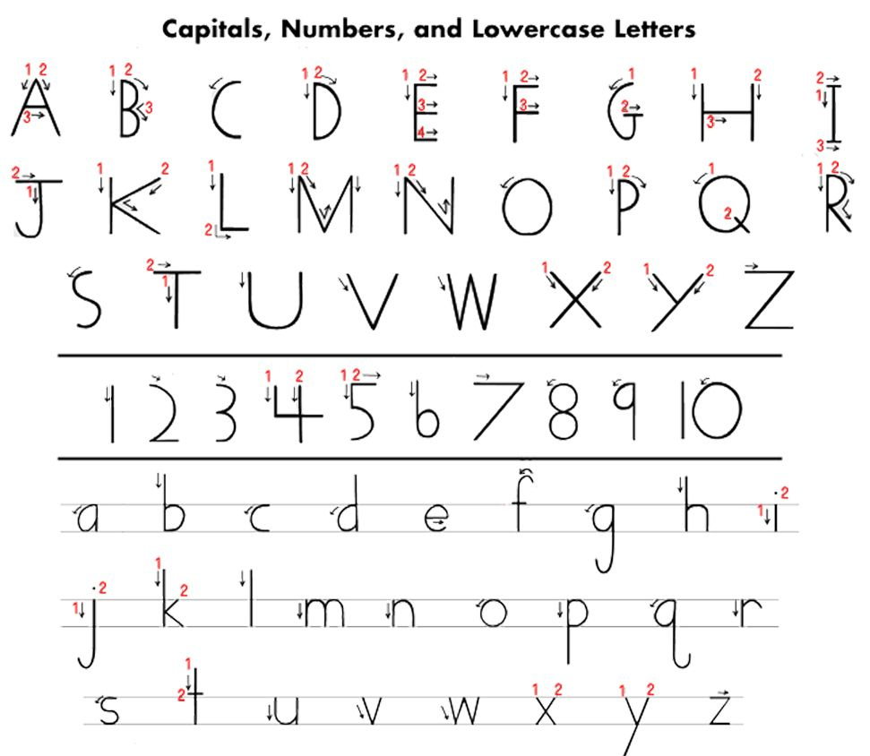 Handwriting Without Tears Preschool - 10 Free Pdf Printables pertaining to Handwriting Without Tears Free Printable