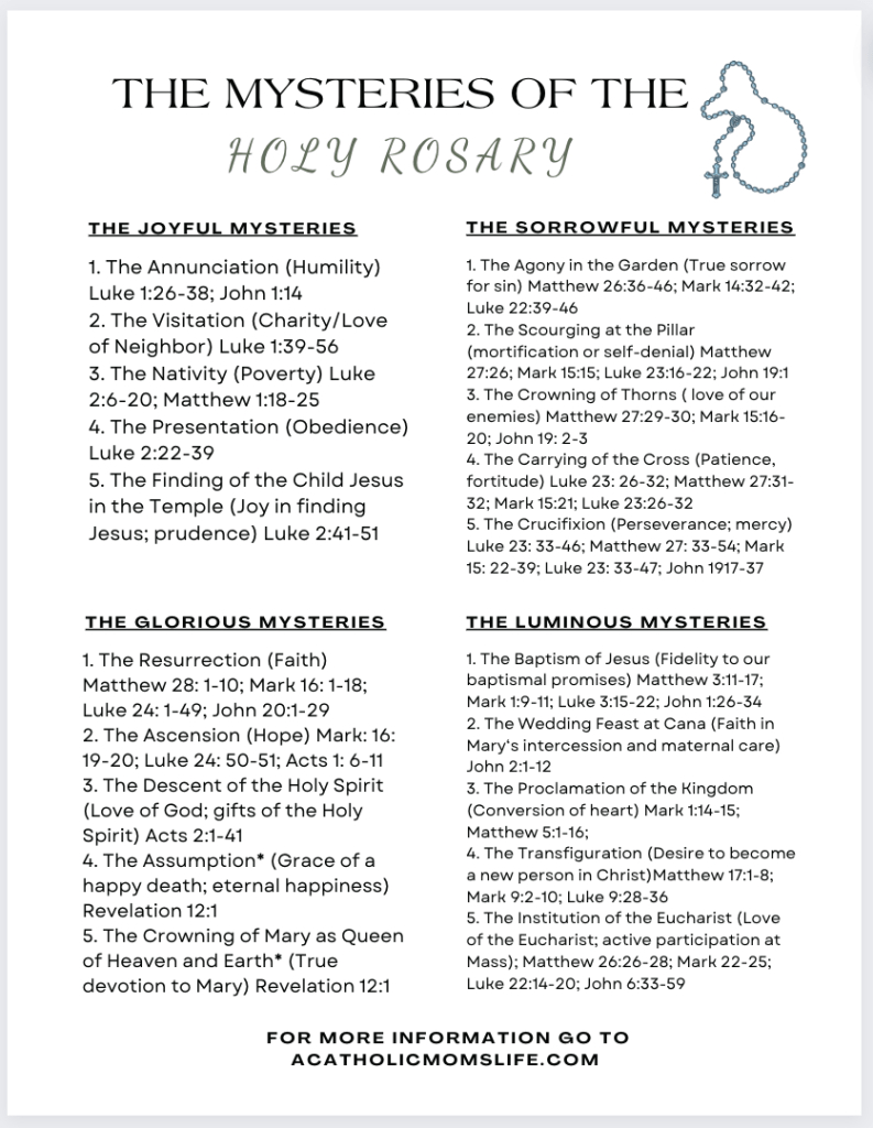 How To Pray The Rosary - A Catholic Moms Life pertaining to Prayers Of The Rosary Printable