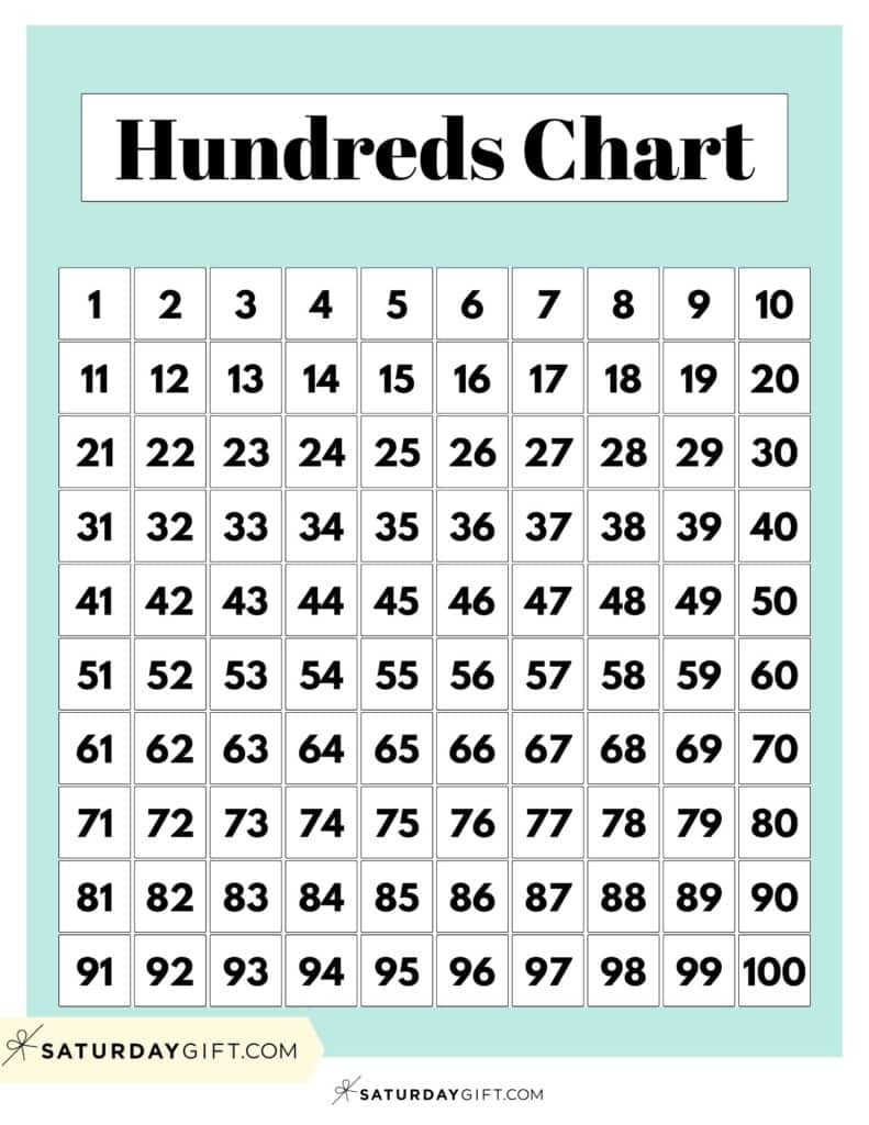 Hundreds Chart Printable - 19 Free Numbers 1 To 100 Worksheets for 100 Chart Printable Free