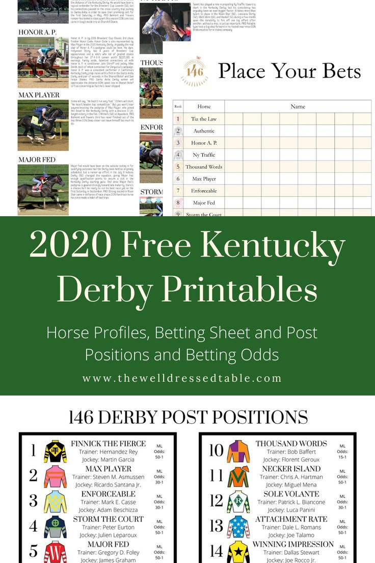 Kentucky Derby Printables with regard to Kentucky Derby List of Horses Printable