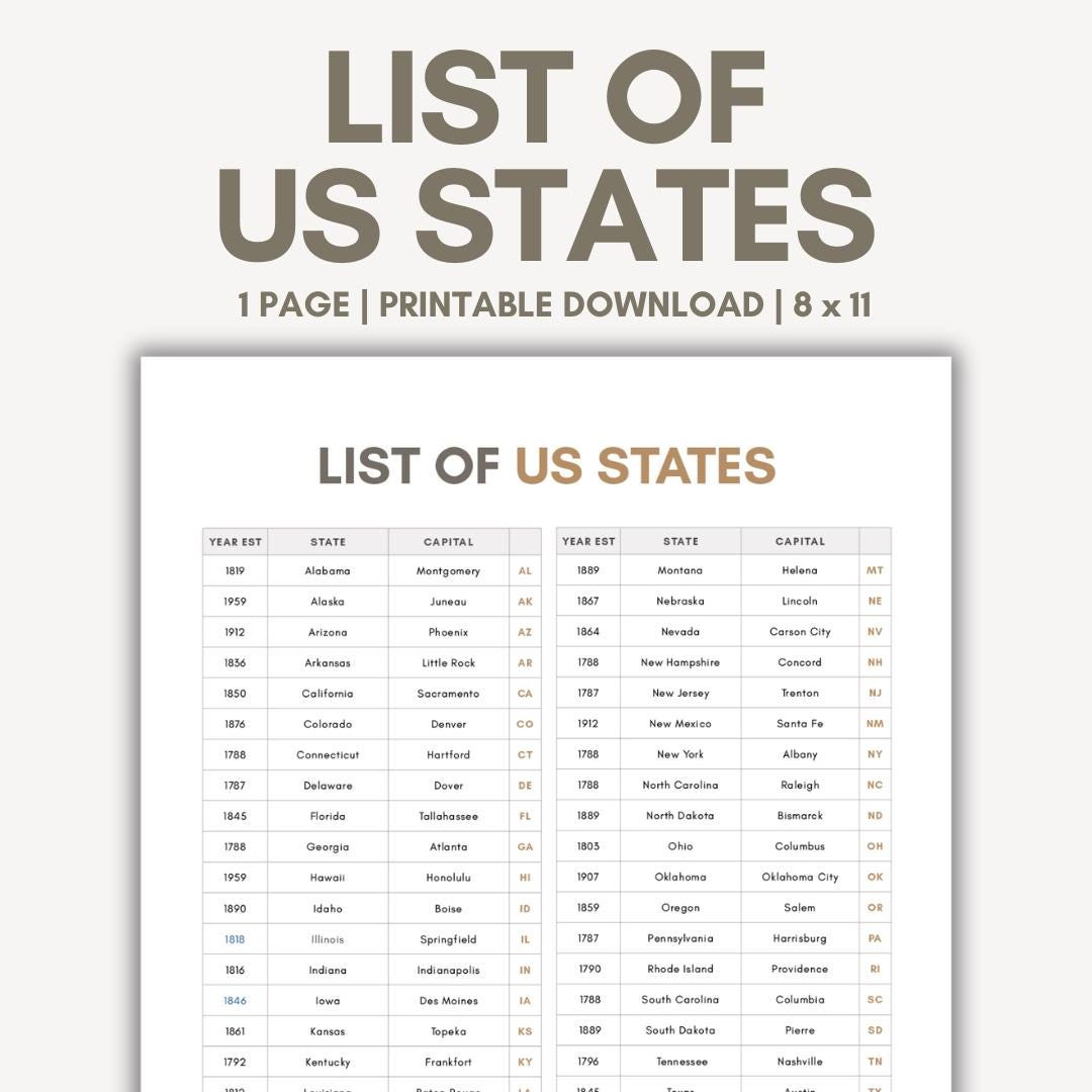 List Of The 50 States List Of States Printable Alphabetical List in List Of The Fifty States Printable