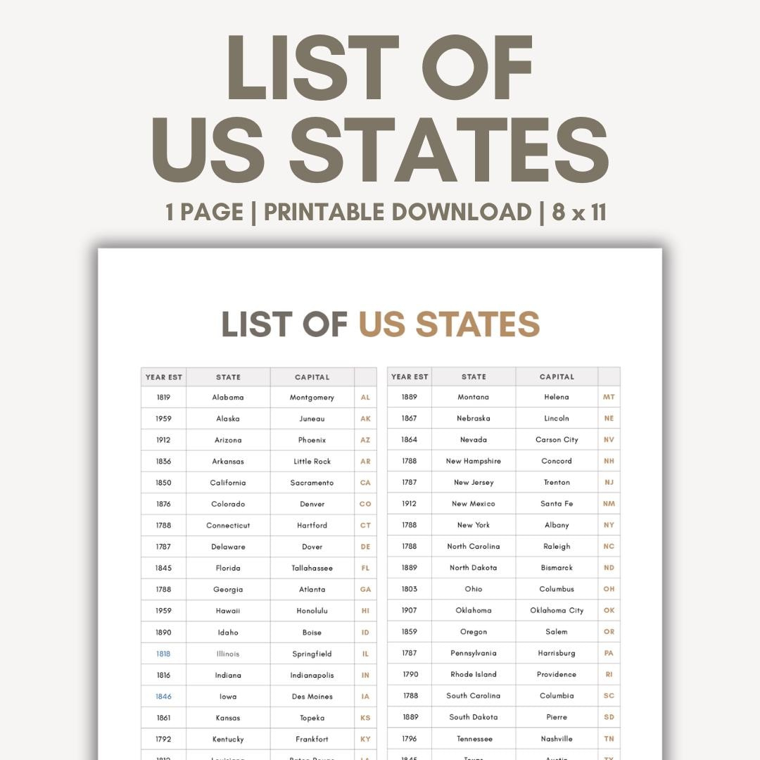 List Of The 50 States List Of States Printable Alphabetical List with List Of The 50 States Printable