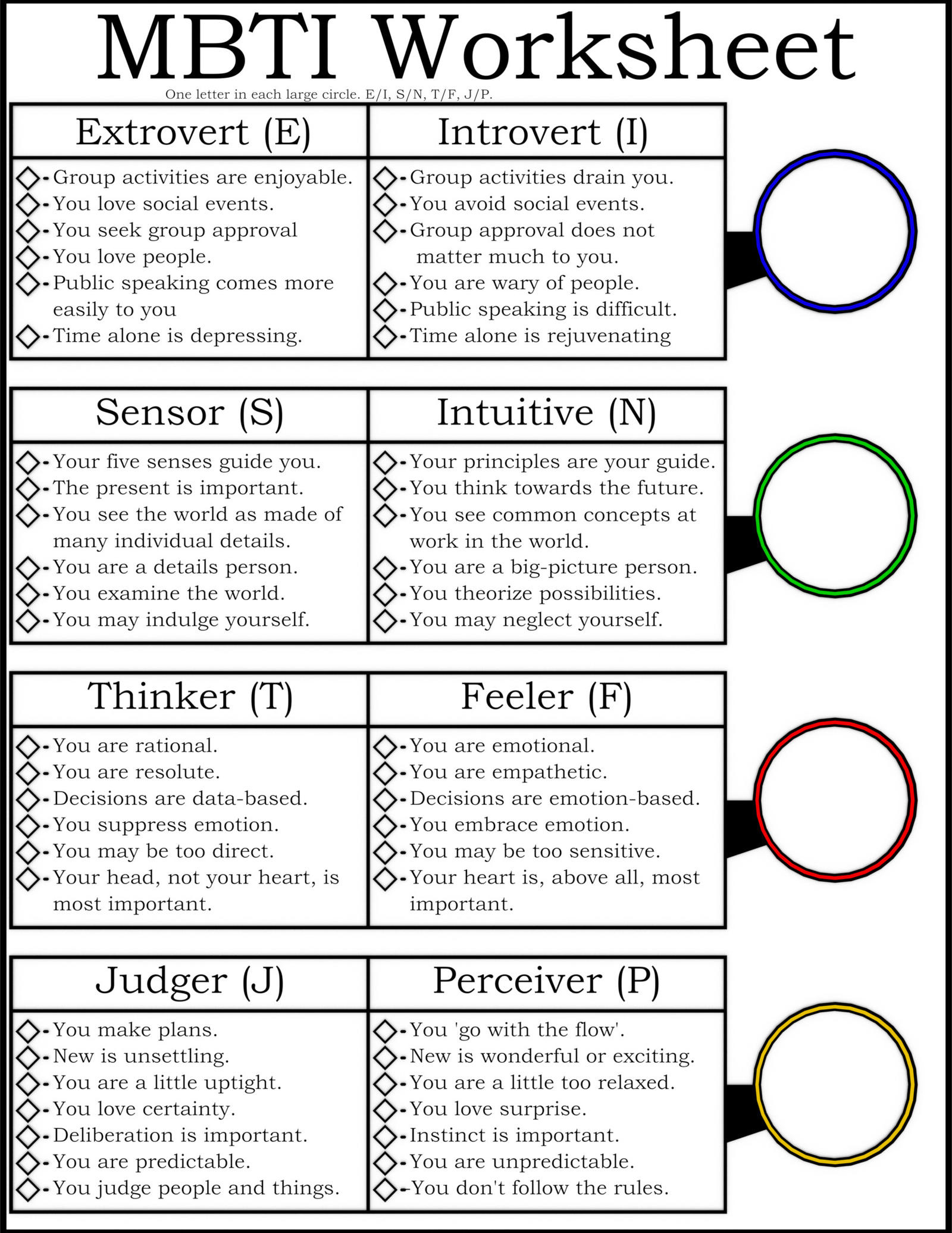 Myers-Briggs Worksheetgloomreach On Deviantart - Worksheets in Printable Myers Briggs Personality Test
