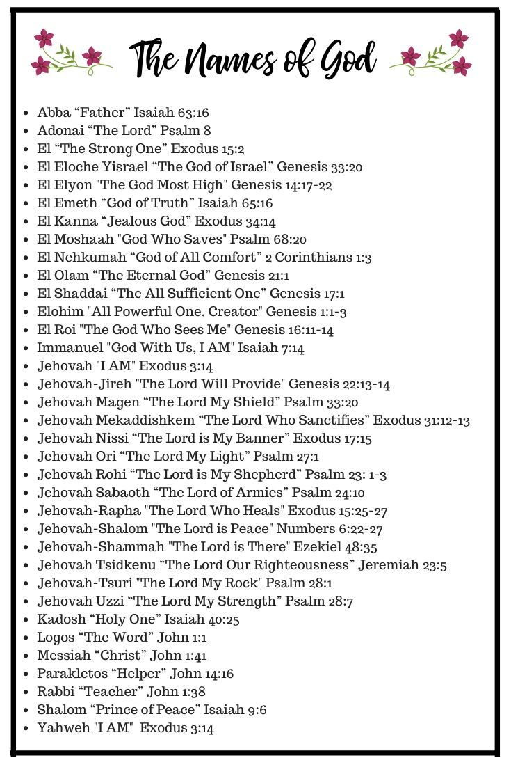 Names Of God Free Printable with regard to Printable List Of The Names Of God