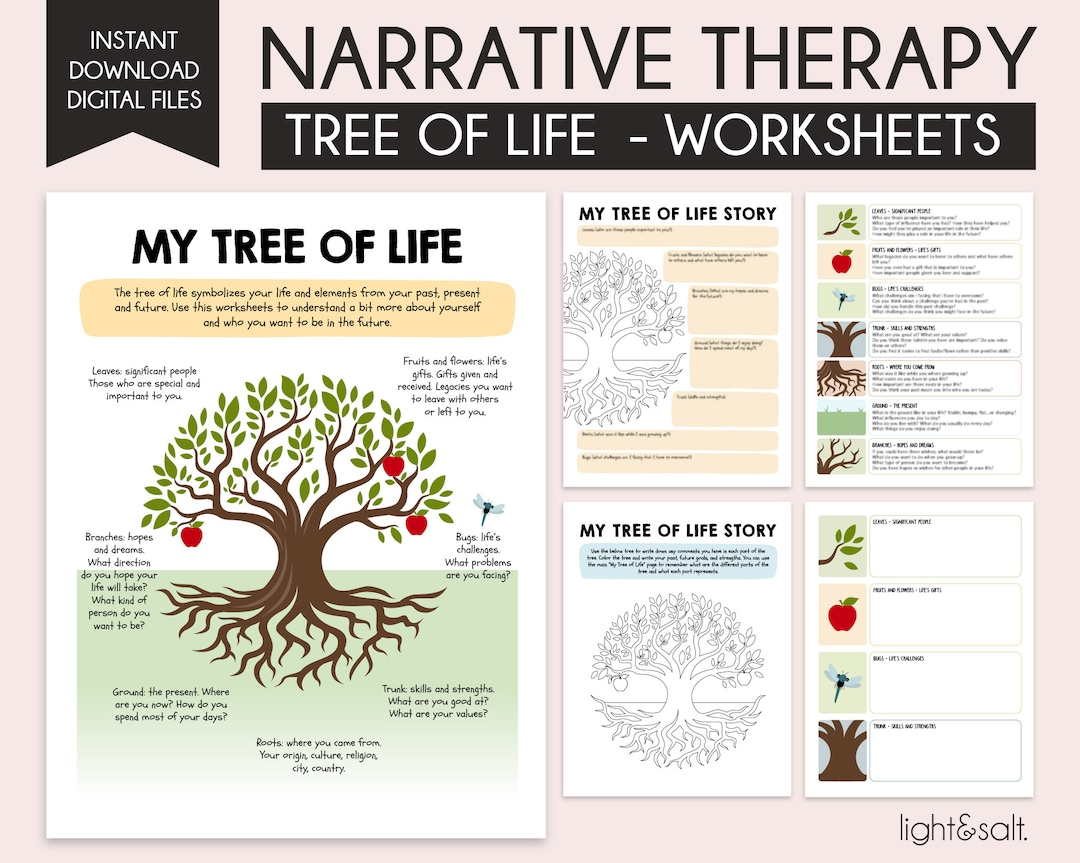 Narrative Therapy Tree Of Life For Trauma, Trauma Therapy with Printable Tree of Life Narrative Therapy Worksheet