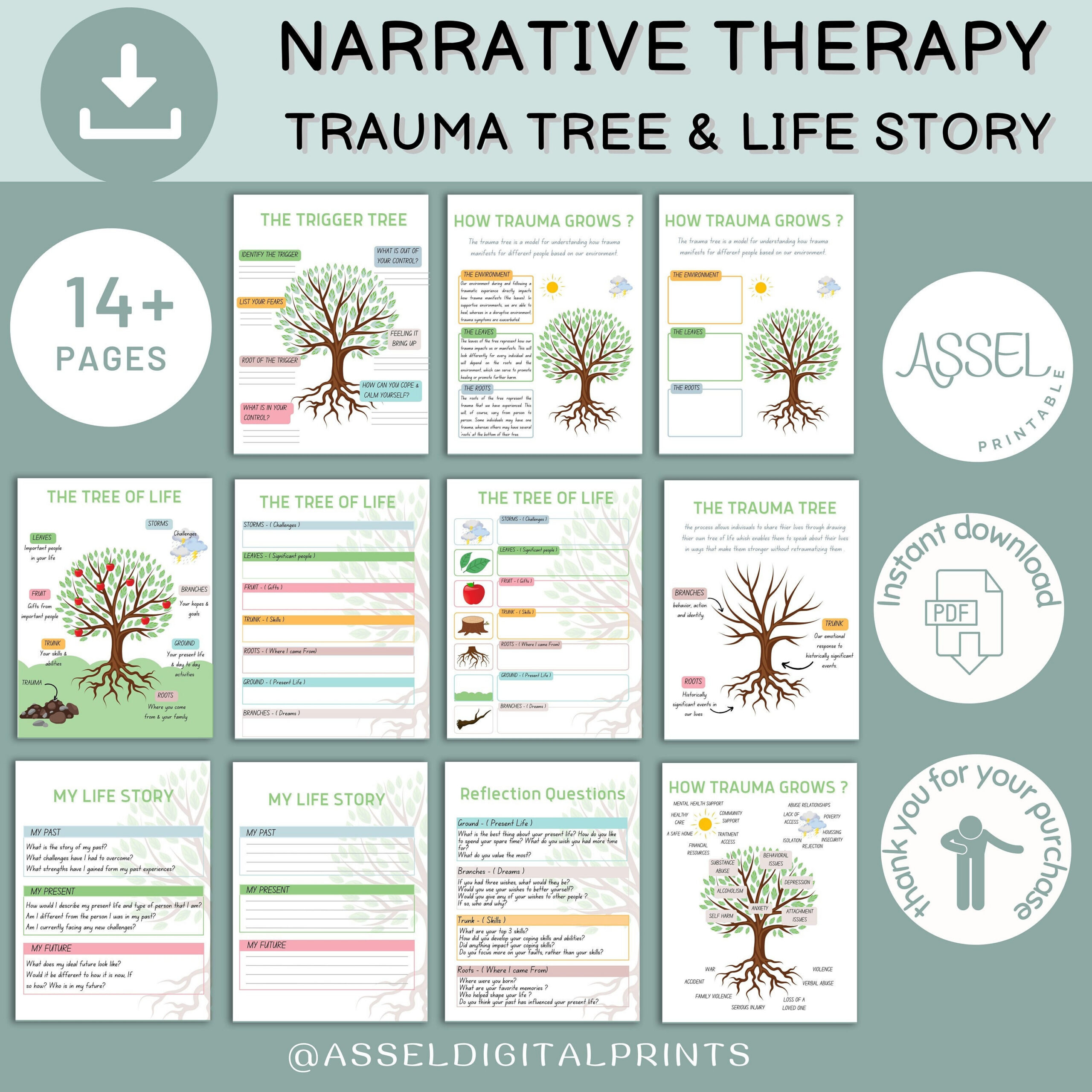 Narrative Therapy Worksheets, Trauma, Tree Of Life (Digital Download) regarding Printable Tree of Life Narrative Therapy Worksheet