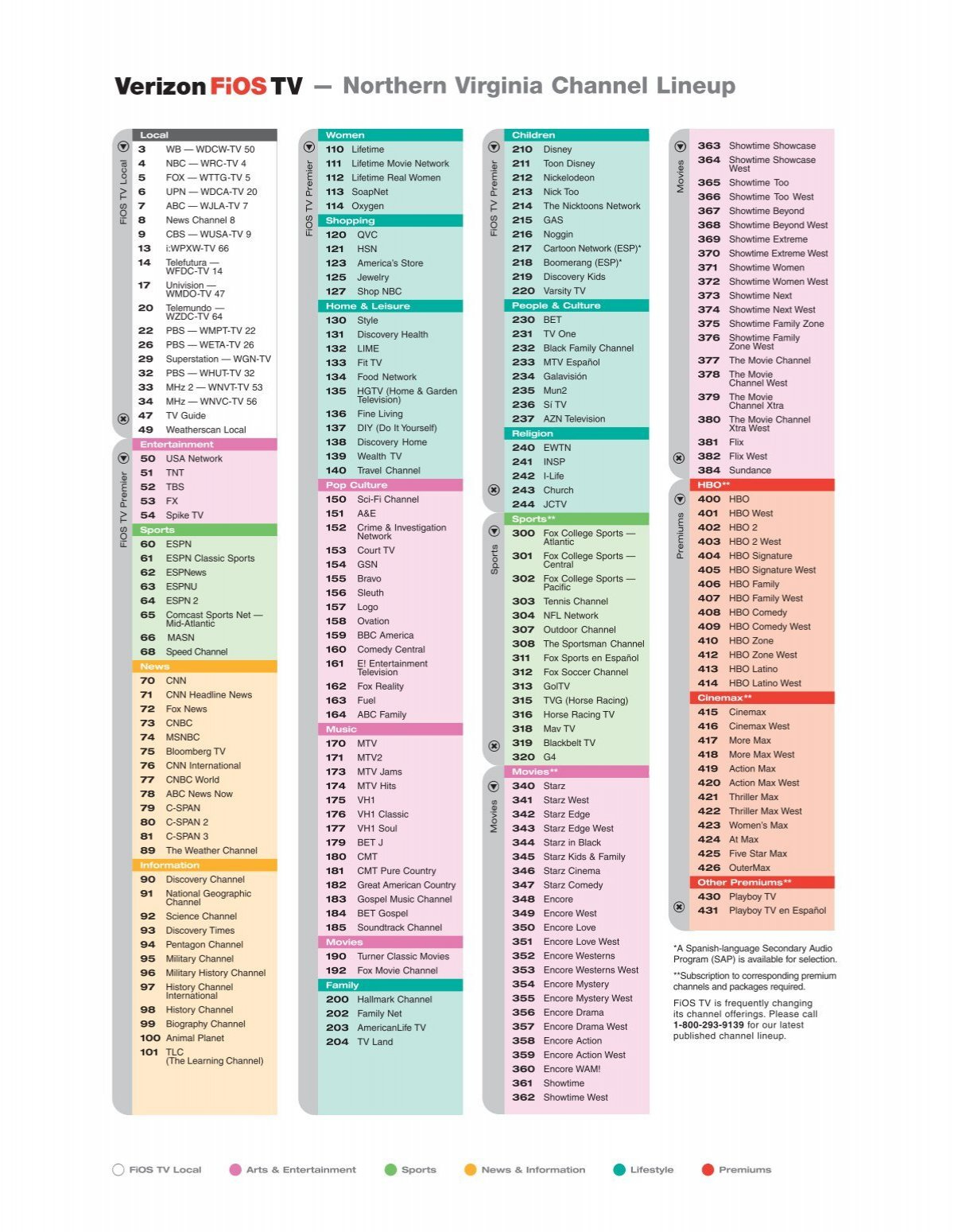 Northern Virginia Channel Lineup - Verizon for Verizon Tv Channels List Printable