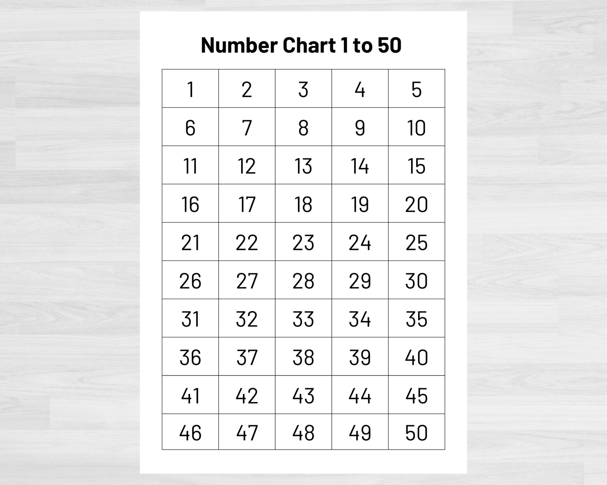 Number Chart 1-50: Teacher Classroom Homeschool Resource (Digital intended for Printable Number Chart 1 50