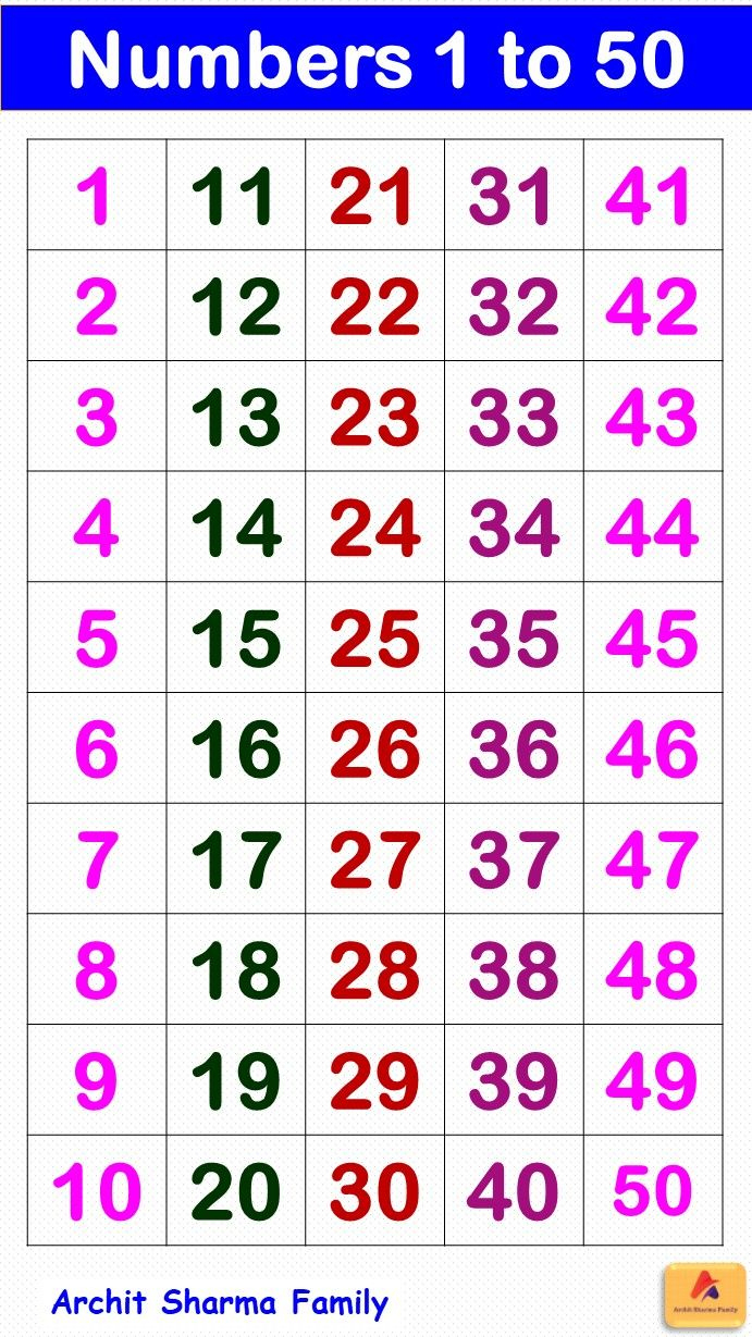 Number Chart 1 To 50 for Printable Number Chart 1 50