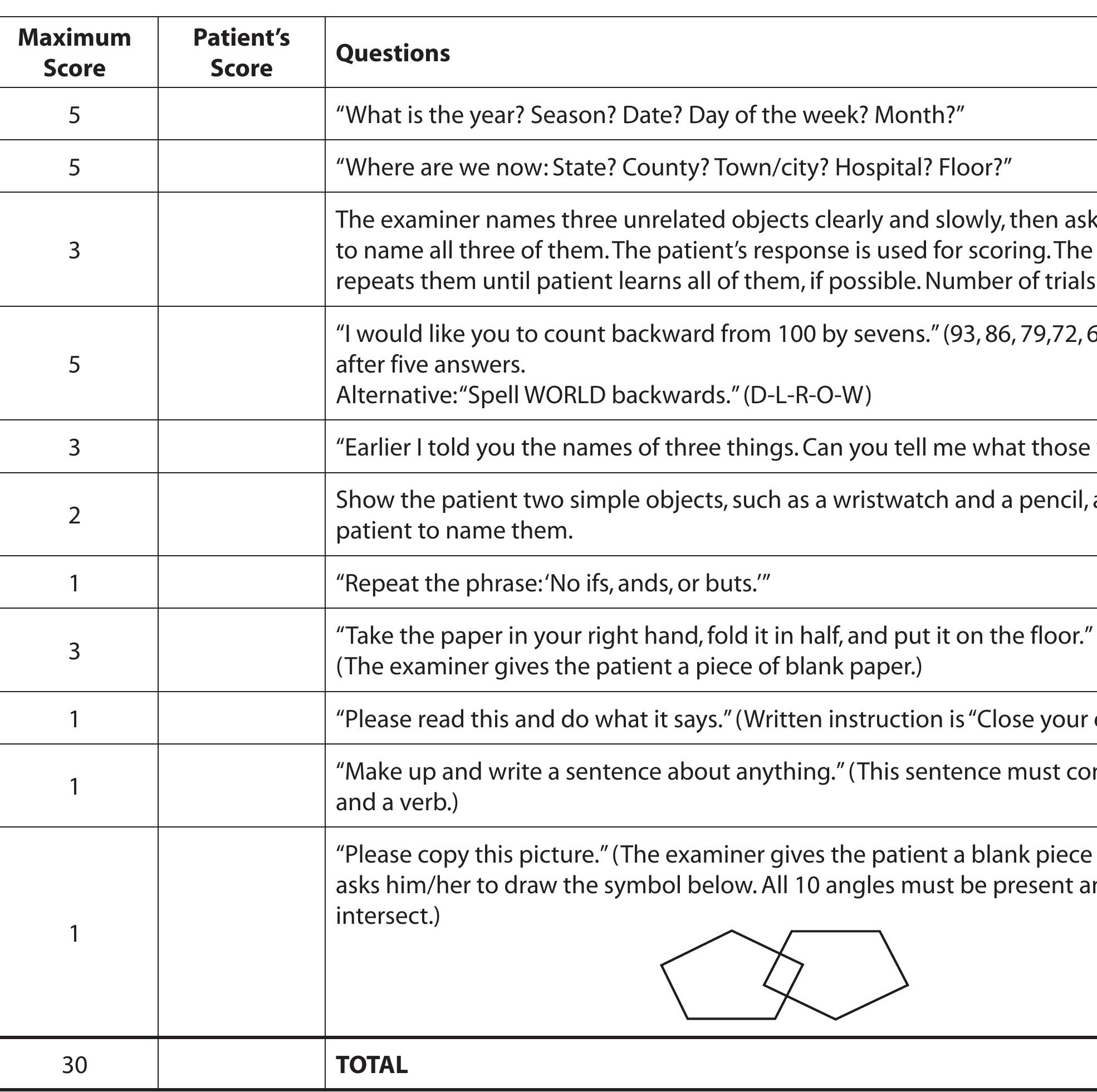 Pdf) Mini-Mental State Examination (Mmse) for Mini Mental Status Exam Printable