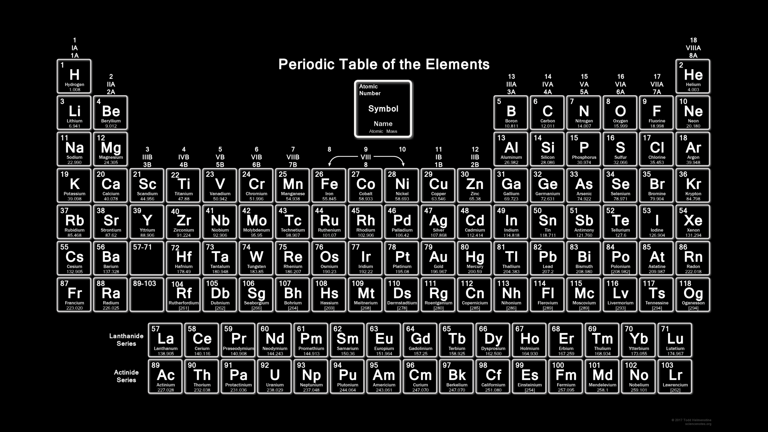 Periodic Table In Black And White Wallpaper - Periodic Table inside Periodic Table Of Elements Black And White Printable
