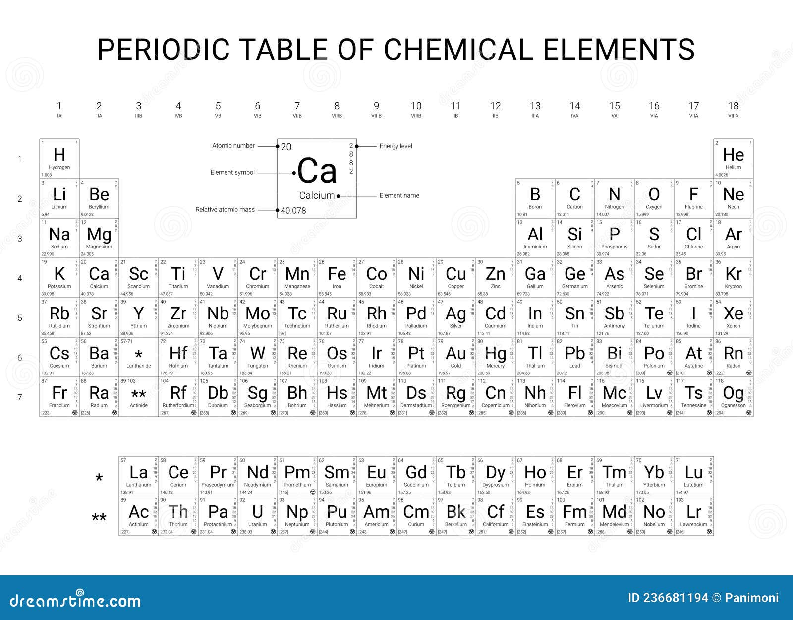Periodic Table Of Chemical Elements, Flat Vector Design, Black And throughout Periodic Table Of Elements Black And White Printable