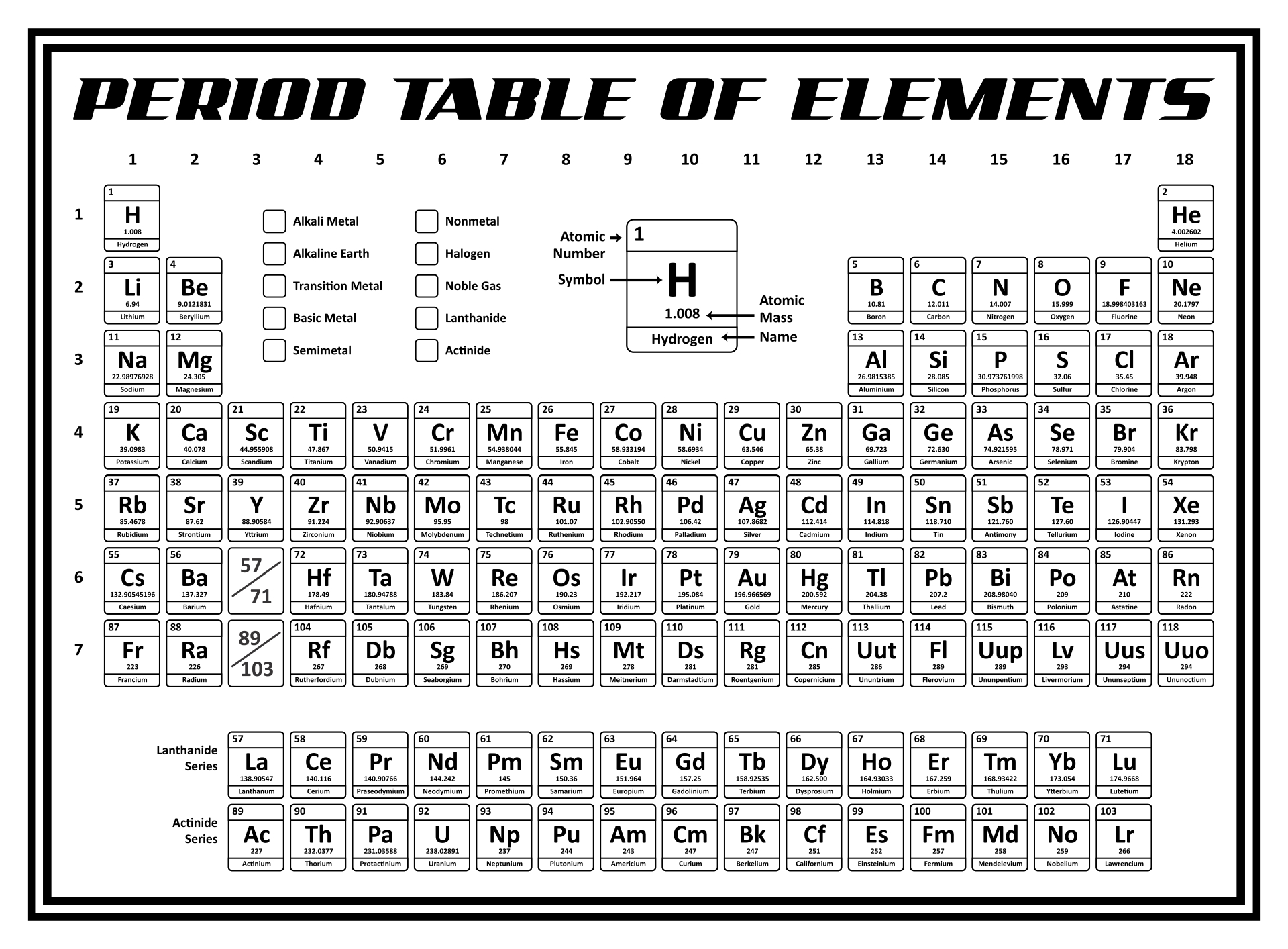 Periodic Table Template - 10 Free Pdf Printables | Printablee pertaining to Periodic Table of Elements Black and White Printable