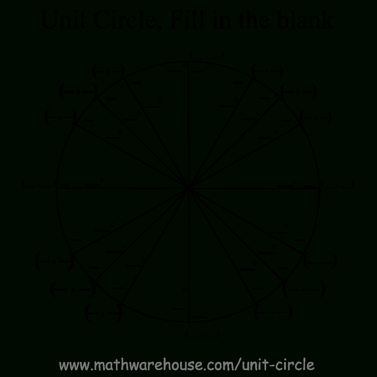 Pictures Of Unit Circle Printables. Free Images That You Can in Blank Unit Circle Printable