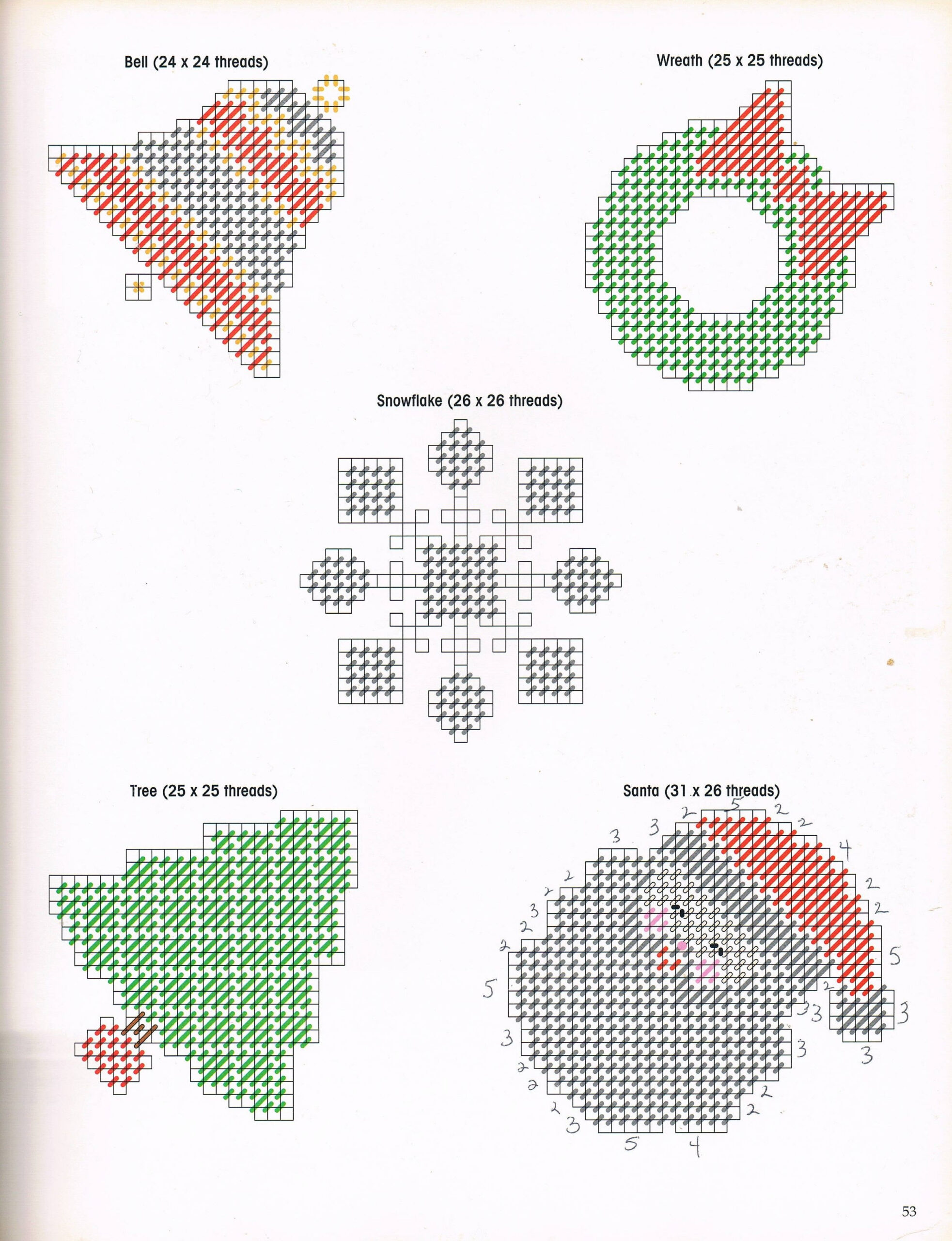 Plastic Canvas Christmas Ornaments Free Patterns with Printable Easy Plastic Canvas Patterns