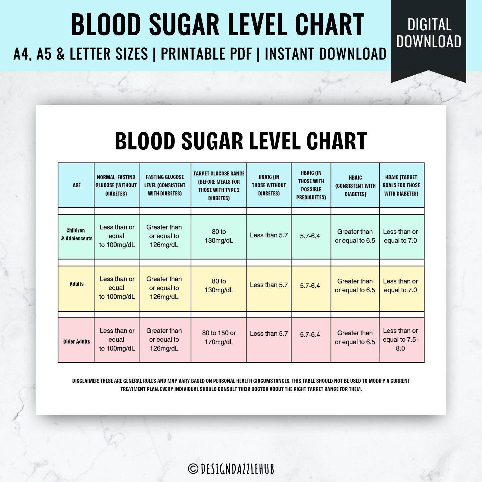 Printable Blood Sugar Level Chart | Daily Blood Sugar Monitor intended for Blood Sugar Level Chart Printable