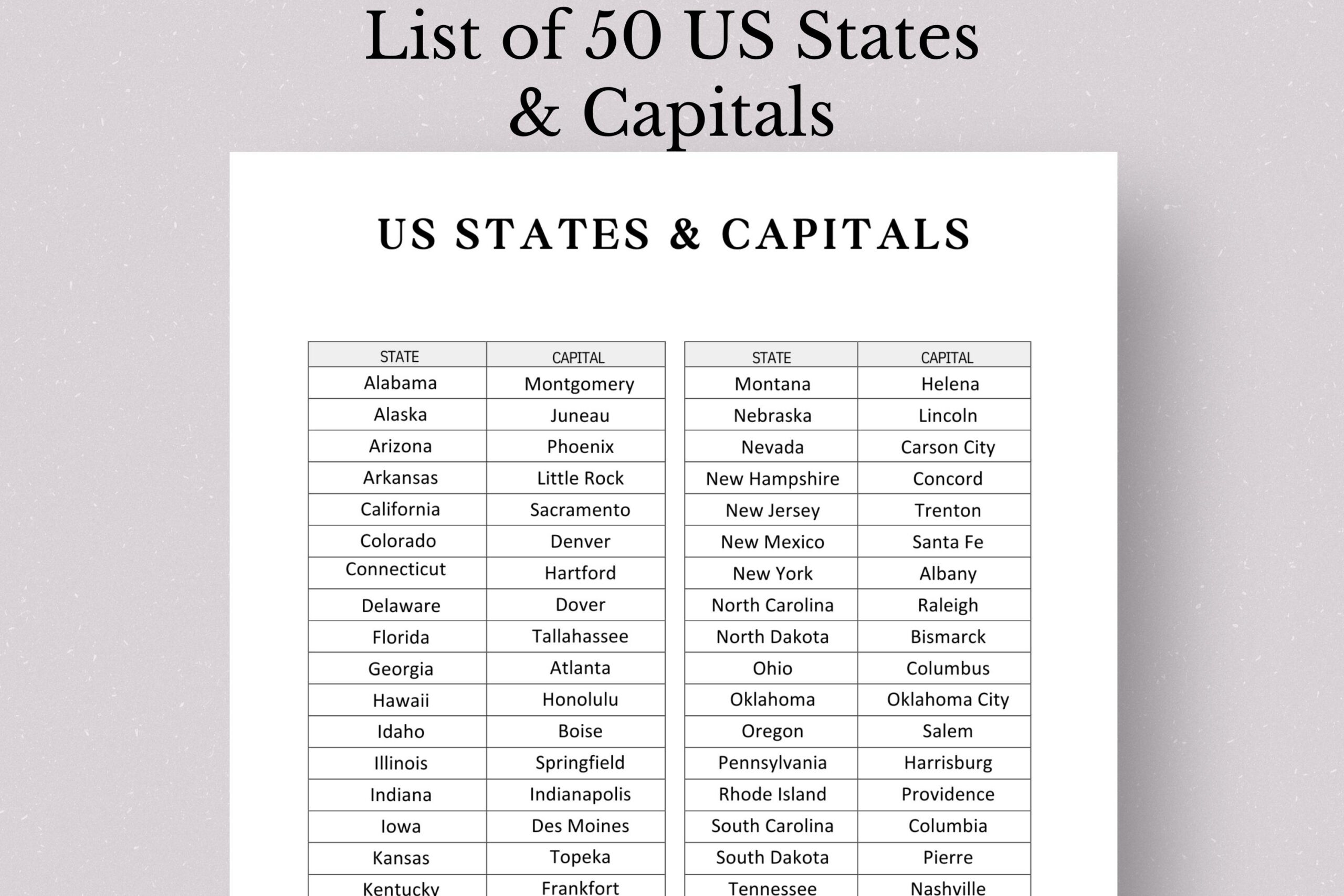 Printable List Of 50 Us States And Capitals, Usa States, Usa pertaining to Printable List Of States And Capitals In Usa